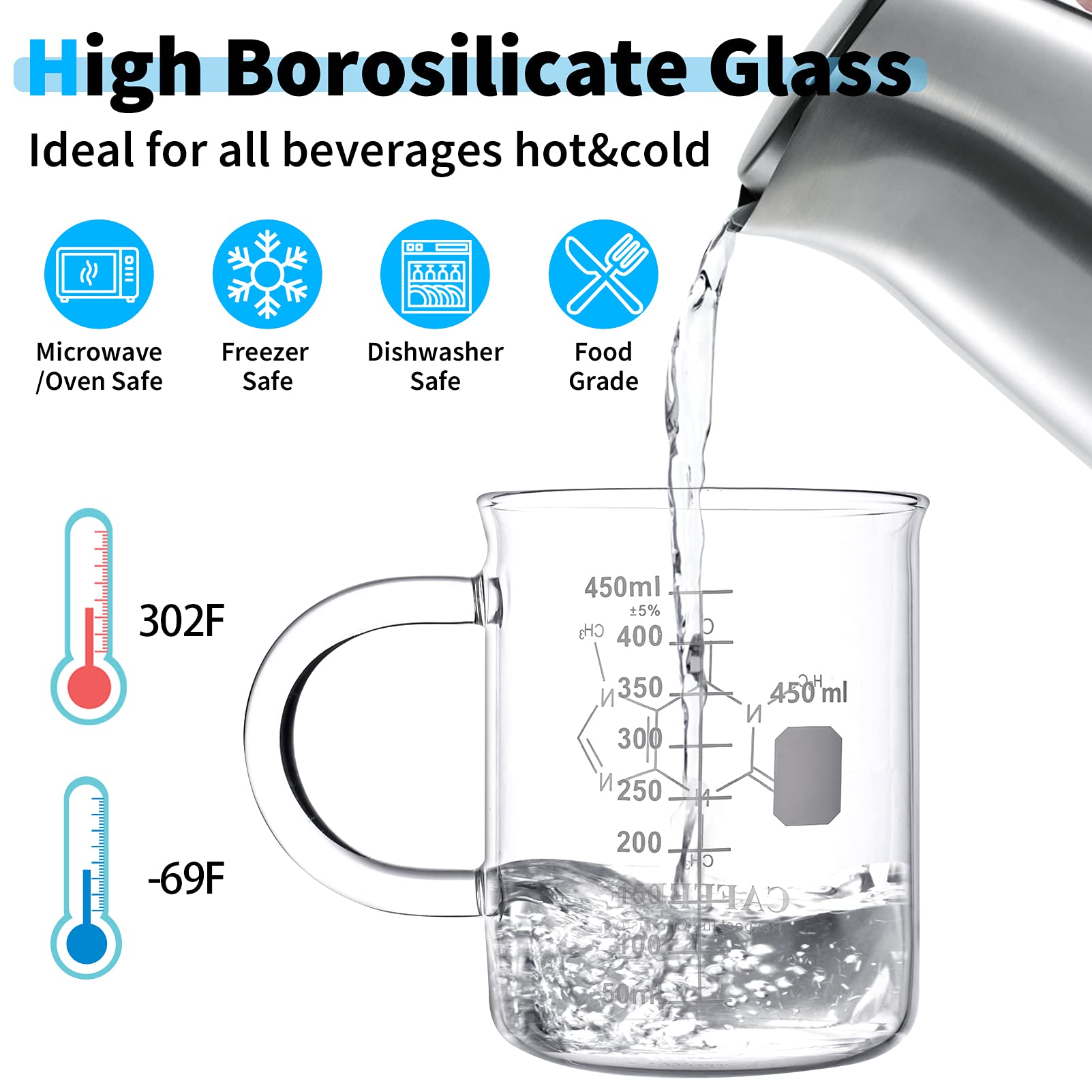 Caffeine Beaker Mug - 16oz Borosilicate Glass Coffee Cup for Lab & Home Use