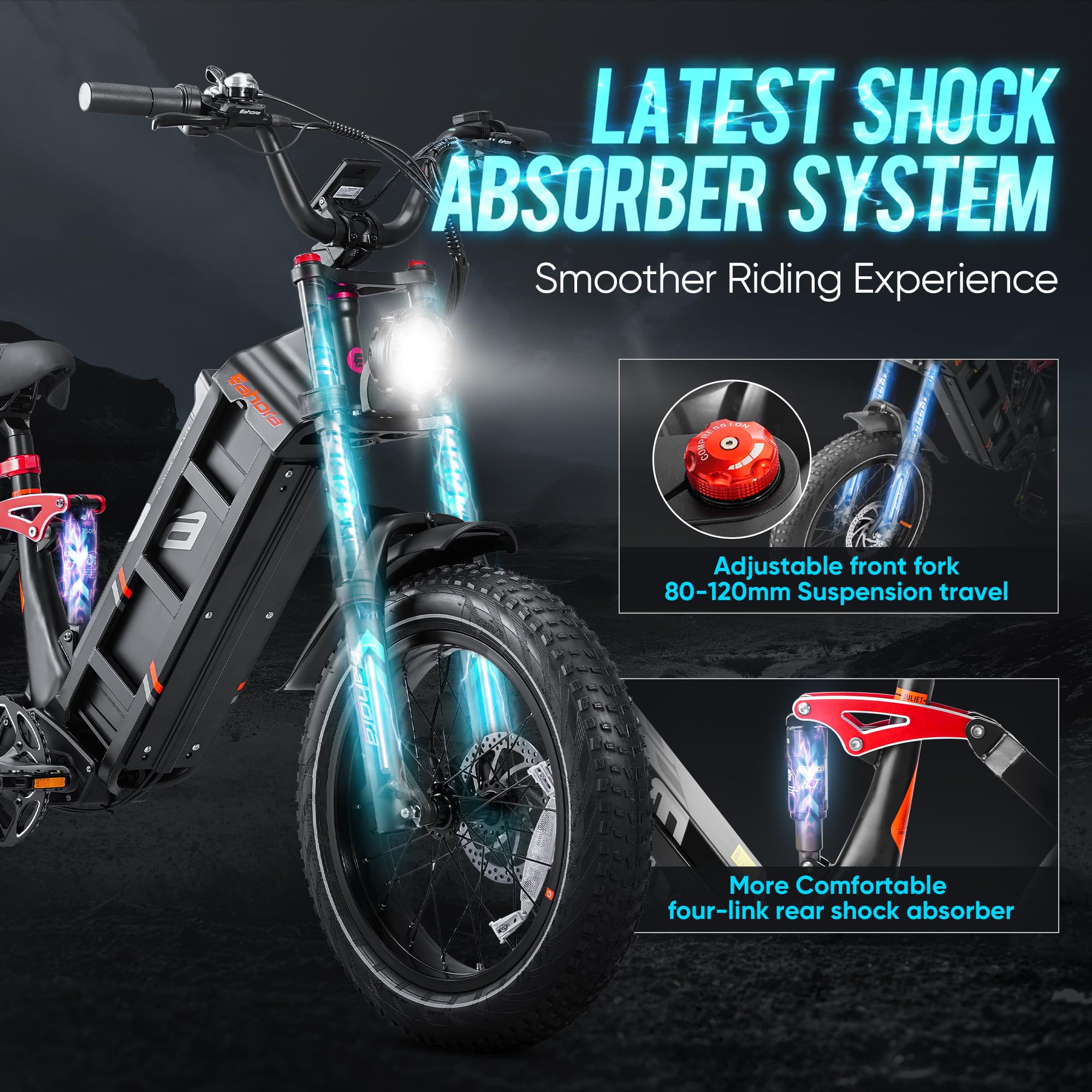 eAhora Juliet II/Juliet 1700W/1200W Electric Bike for Adults - 52V/48V 60Ah Battery, 100-200 Miles Range, 20