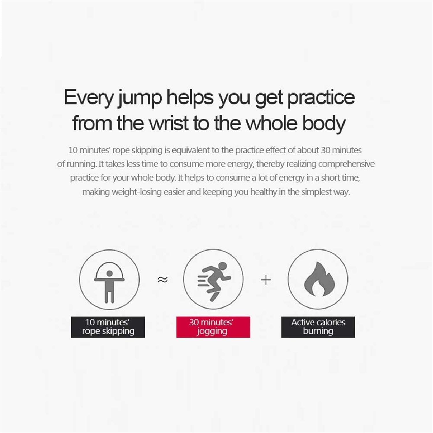 Best Speed Jump Rope for Kids, Men & Women - Adjustable Skipping Rope for Exercise, Fitness & Weight Loss - Perfect for Home Workouts, Gym Training & Outdoor Sports