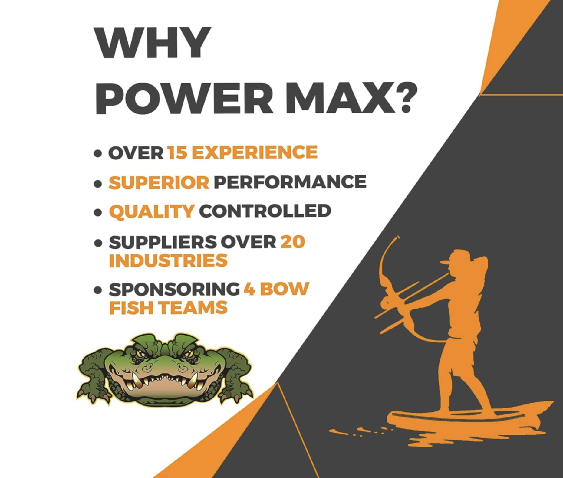 POWERMAX PM3-50-24 24V 50A 3-Stage Smart Battery Charger & Converter for RV, Marine, Solar Power Systems - Automatic Charging for Deep Cycle Batteries