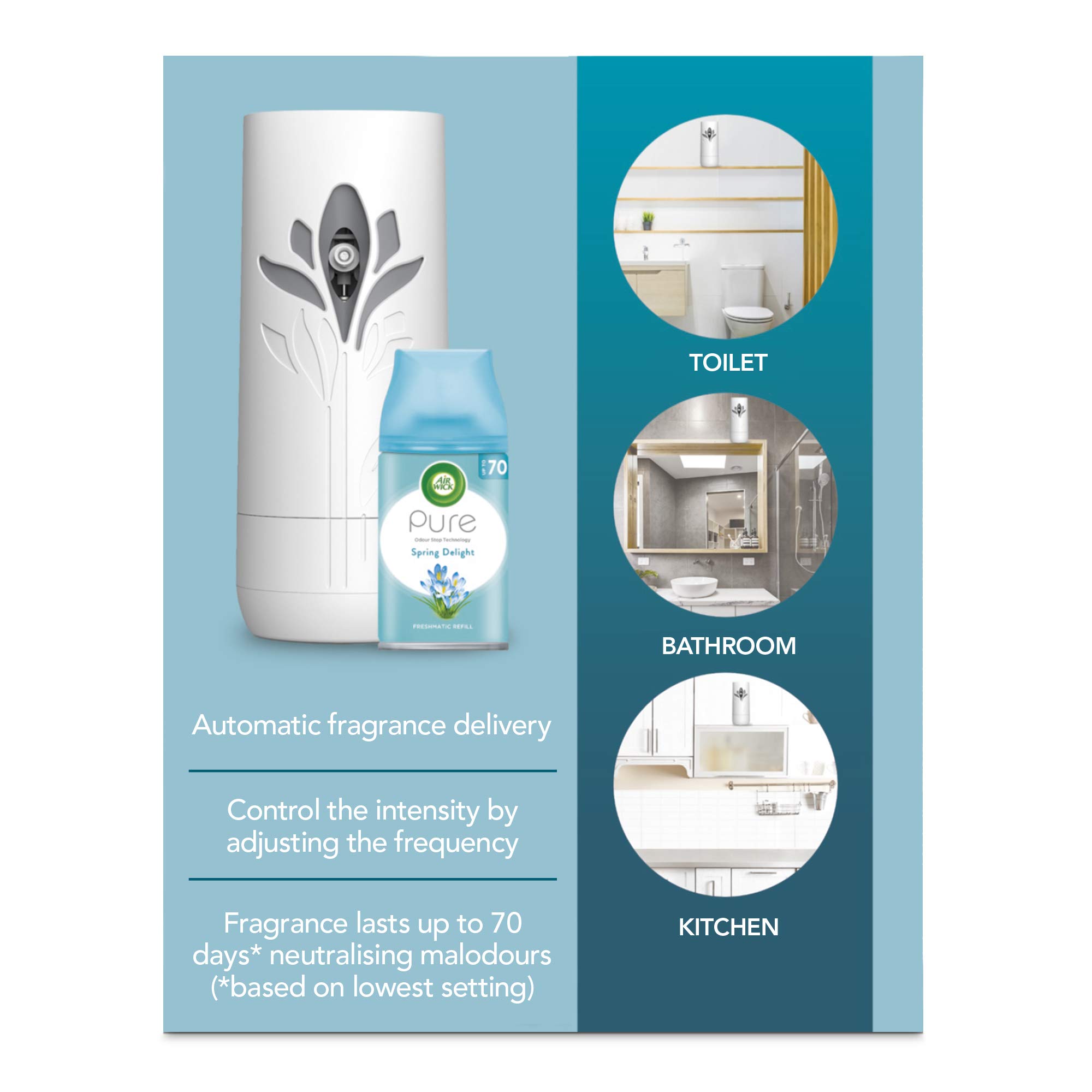 Air Wick Freshmatic Automatic Air Freshener Spray with 1 Refill - Spring Delight Scent, 250ml | Continuous Fragrance for Home, Office, Bathroom & Car