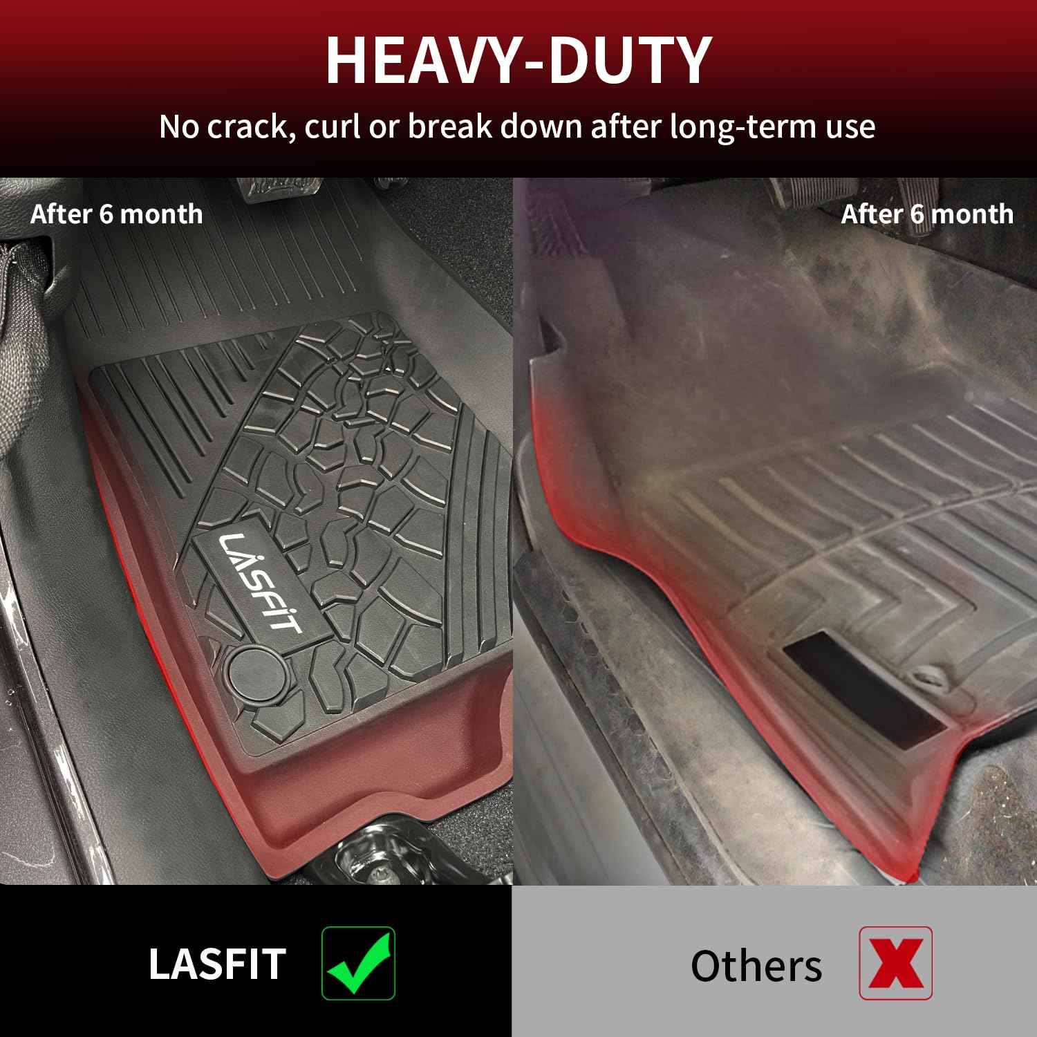 LASFIT All-Weather TPE Floor Mats & Trunk Liner for Jeep Wrangler JL 2018-2025 (4-Door, Flat Load Floor, No Subwoofer) - Durable, Custom Fit, Non-Slip Protection - Perfect for Off-Roading, Camping & Daily Driving