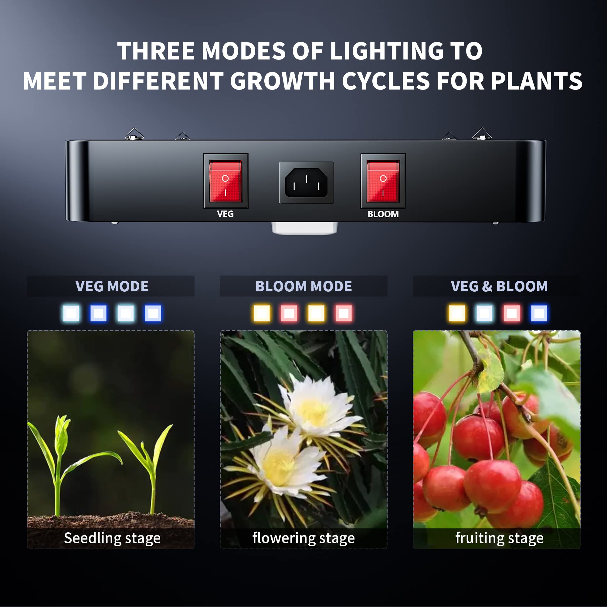 BESTVA DC4000 LED Grow Light Full Spectrum 2025 Upgrade - High Yield Diodes for Indoor Plants, Greenhouse, Hydroponics | Perfect for Veg, Bloom & Year-Round Gardening