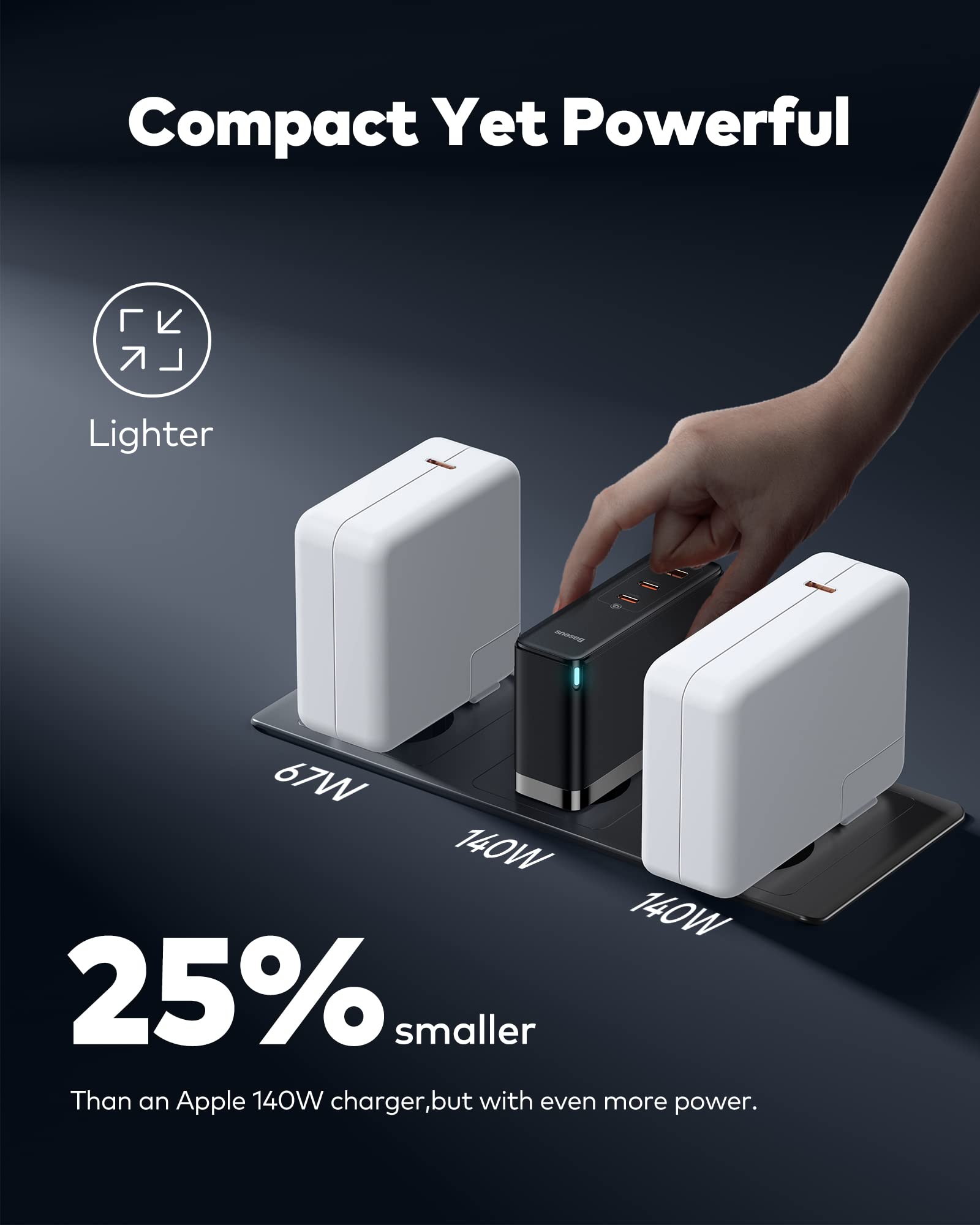 Baseus 140W USB C Wall Charger PD 3.1 with 3.3ft USB C to C Cable - 3-Port GaN5 Fast Charger for MacBook Pro 16