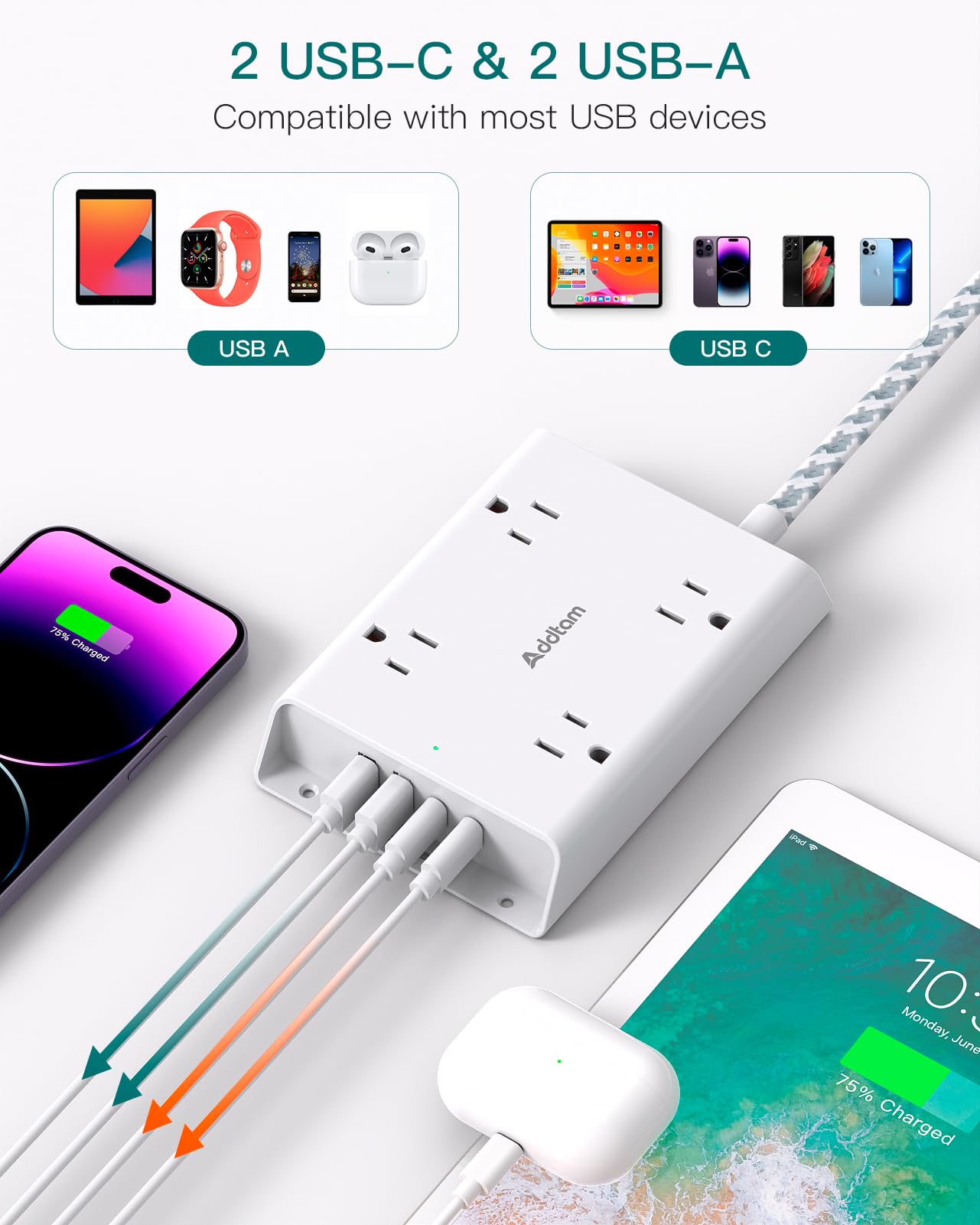 Addtam 5 ft Surge Protector Power Strip with 4 Outlets & 4 USB Ports (2 USB-C) - Flat Plug Extension Cord for Home Office, College Dorm, Desk Charging Station | Essential for Laptops, Phones & Smart Devices