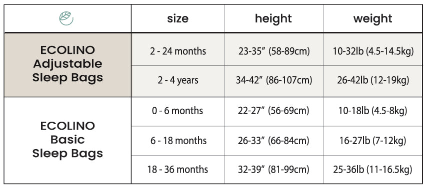 Ecolino® Adjustable Organic Cotton Toddler Sleep Bag for Kids 2-4 Years - Soft & Breathable Baby Sleeping Sack for Nursery, Daycare & Travel