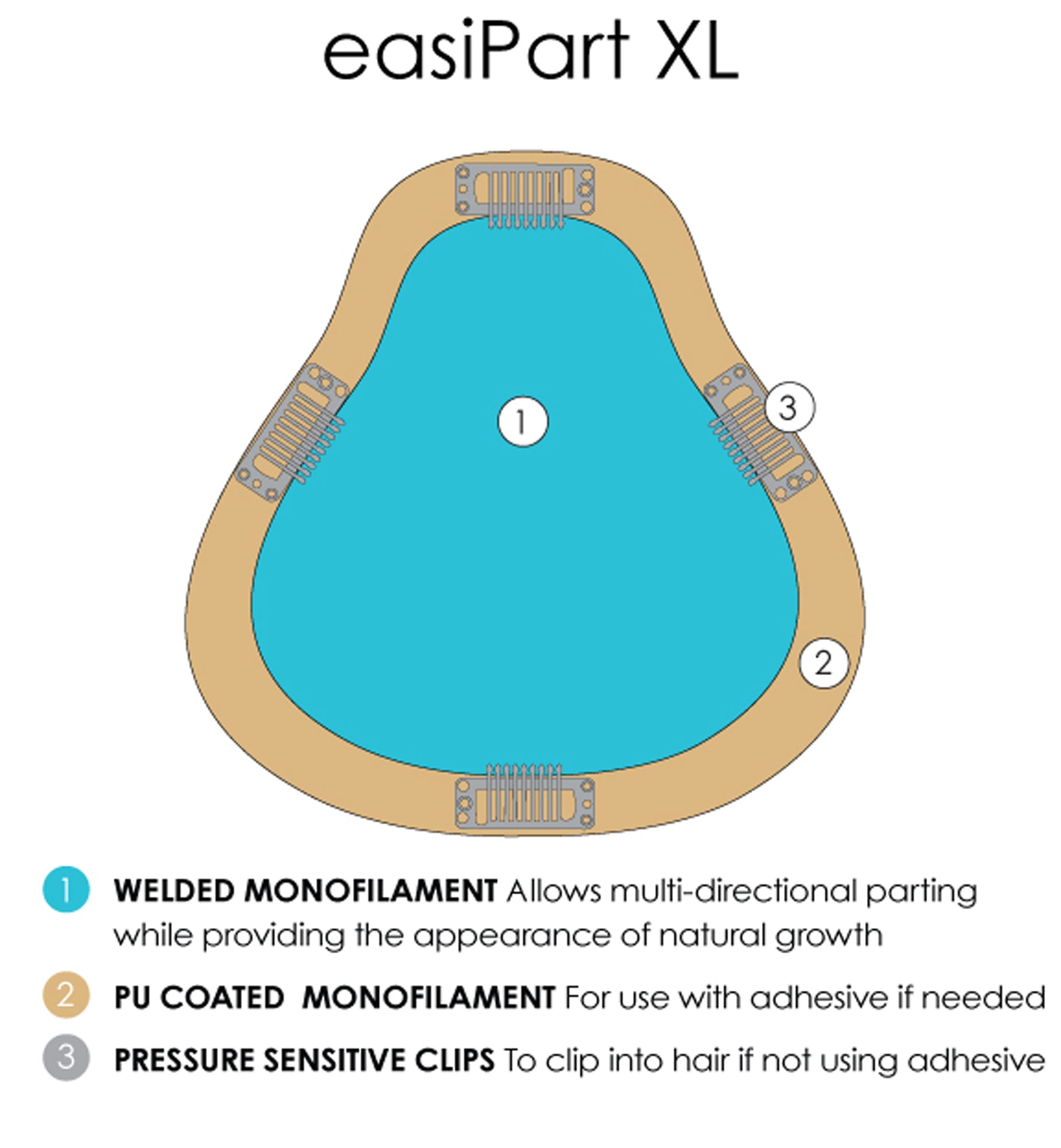 easiPart HD XL 8 - High Capacity External Hard Drive for PC, Mac, Laptop - Perfect for Data Backup, Gaming & Media Storage