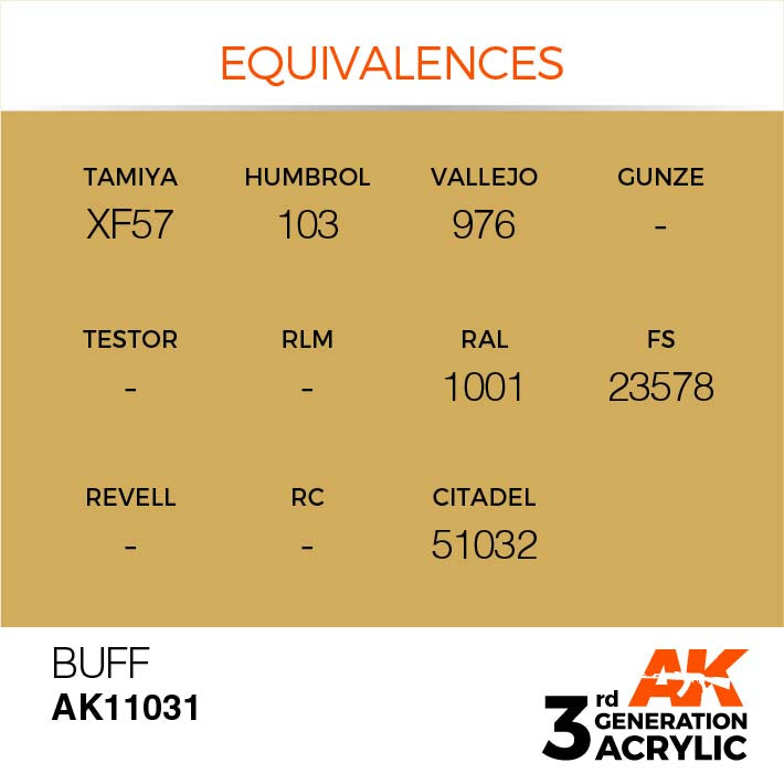 AK Interactive Buff 3rd Generation Acrylic Paint - Premium Model & Miniature Painting for Warhammer, D&D, and Scale Models - Perfect for Detailing, Weathering, and Finishing Touches