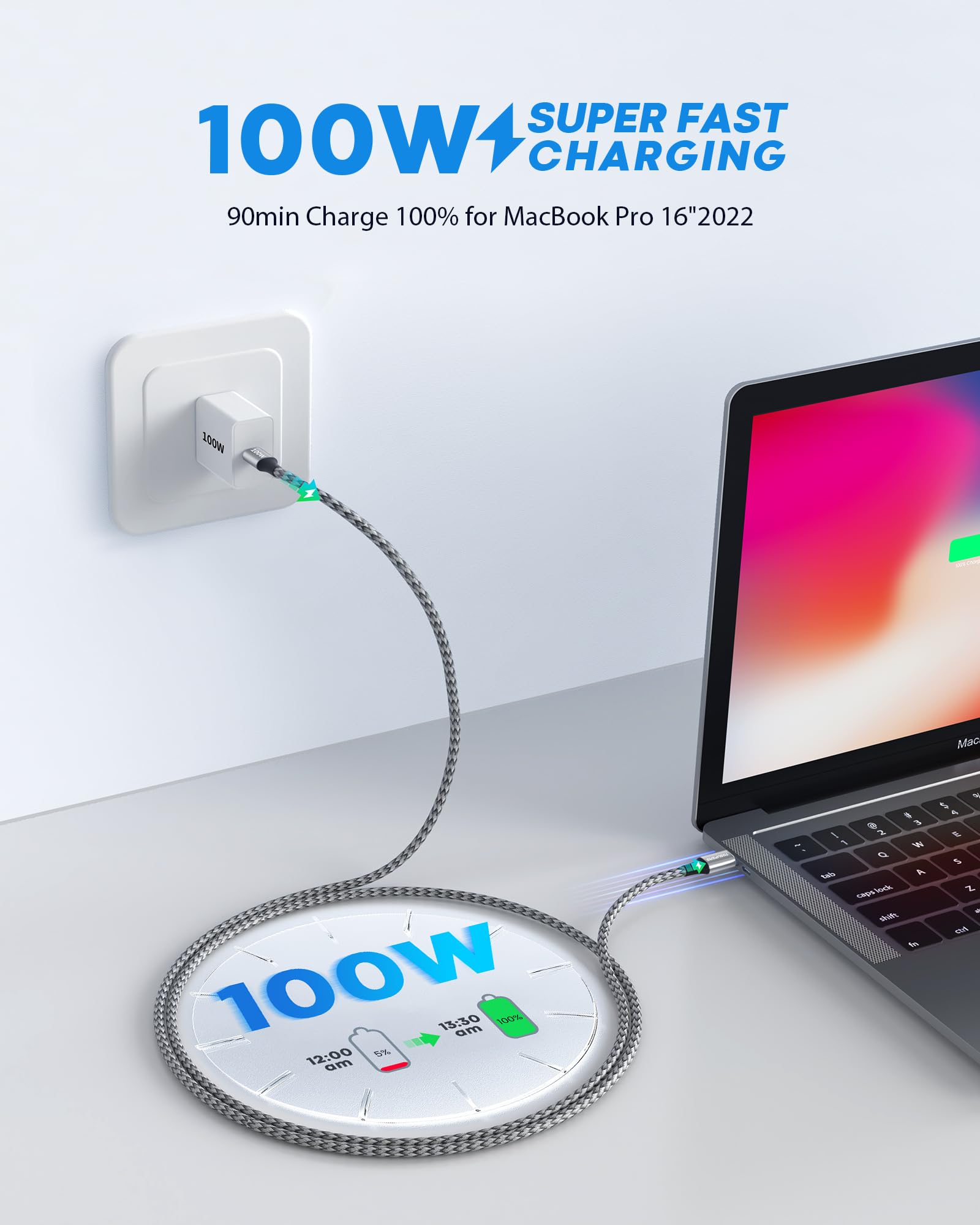 100W USB C to USB C Fast Charging Cable (6ft, 2-Pack) - Braided Type C Cable for iPhone 16/15 Pro Max, Samsung Galaxy S25/S24, MacBook Pro, iPad, Pixel - Perfect for Home, Office & Travel Charging