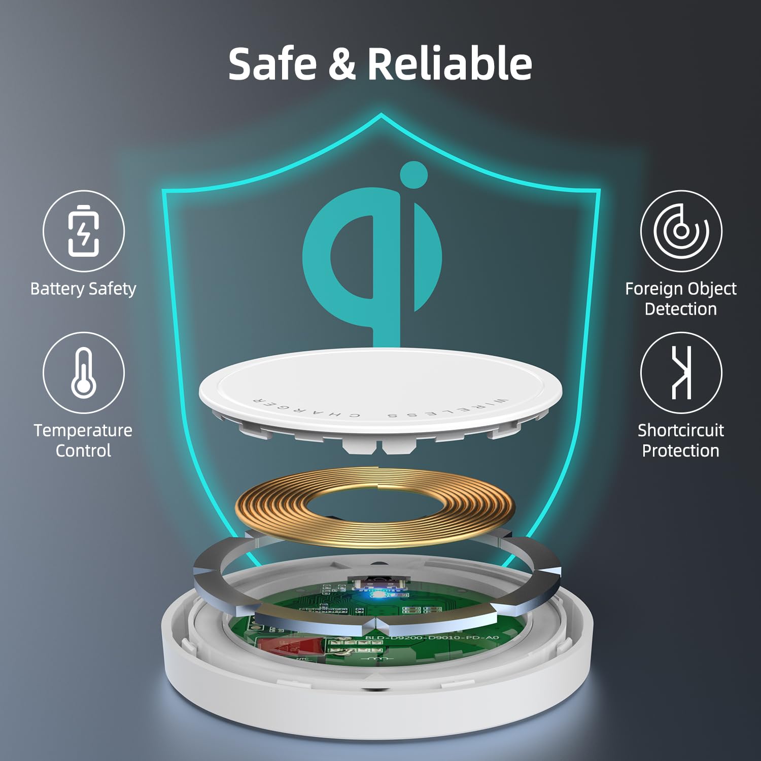 15W Max Fast Magnetic Wireless Charger Pad for iPhone 15/14/13/12 - White with USB-A Converter | Qi-Certified Charging Station for Home, Office & Car