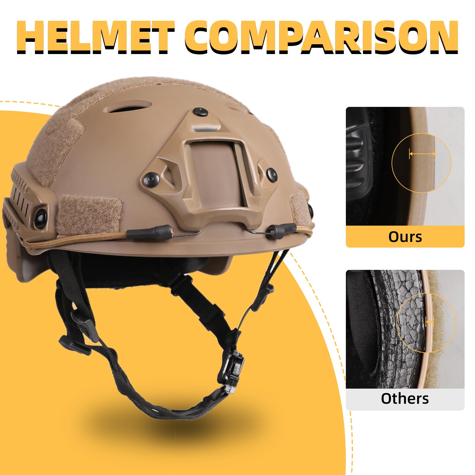 Tactical Helmet with Headset - Adjustable Military Helmet with Helmet Cover & Face Mask for Airsoft, Cosplay & Outdoor Activities | Perfect for Airsoft Games, Military Reenactments & Tactical Training