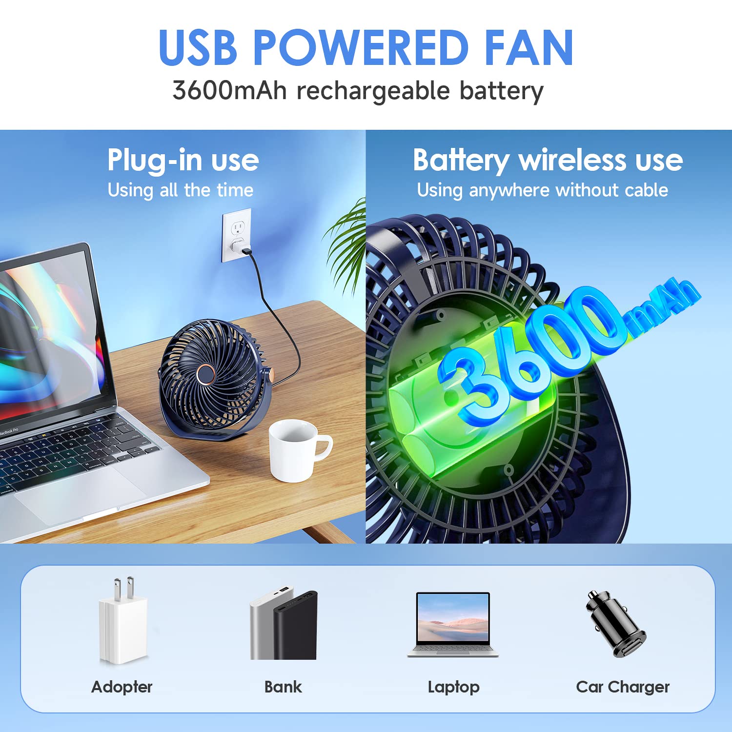Silent USB Desk Fan - 5 Speed Adjustable Mini Portable Fan with 3600mAh Rechargeable Battery, 360° Rotation for Home Office Bedroom | Perfect for Work, Study & Sleep