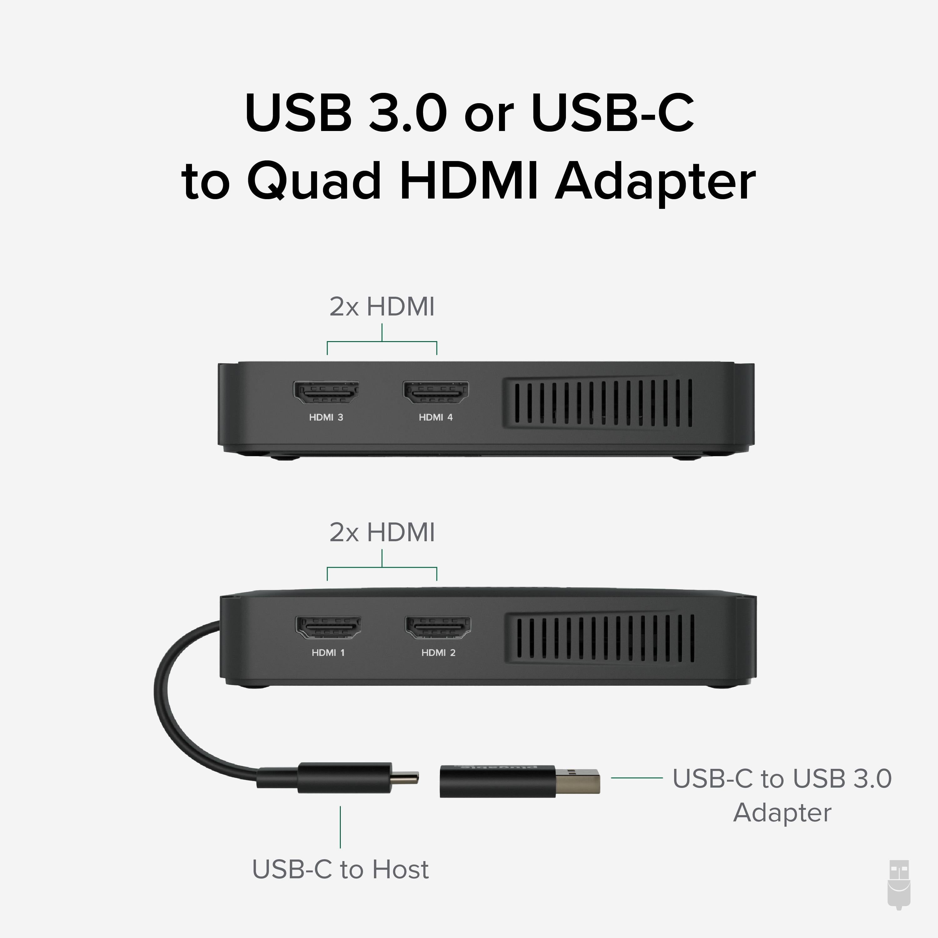 Plugable USB C to Quad HDMI Adapter 4K 60Hz - Connect 4 Monitors to Laptop/PC for Multi-Screen Work, Gaming & Trading (Compatible with USB 3.0/3.1)