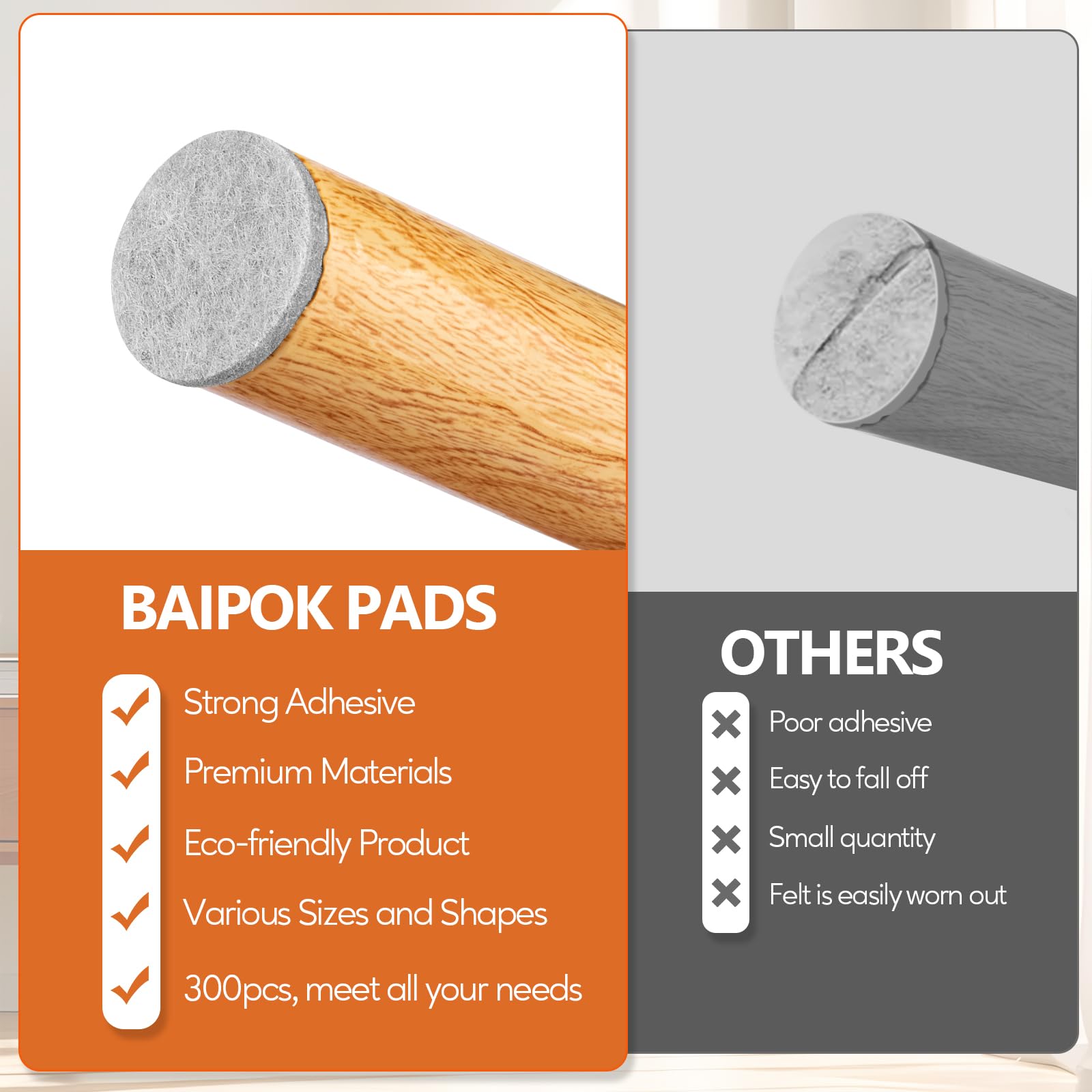 300 Pcs Premium Self-Adhesive Grey Furniture Felt Pads - Heavy Duty Floor Protectors for Chairs, Tables & Cabinet Doors | Scratch Protection for Hardwood Floors | Home & Office Furniture Care Solution