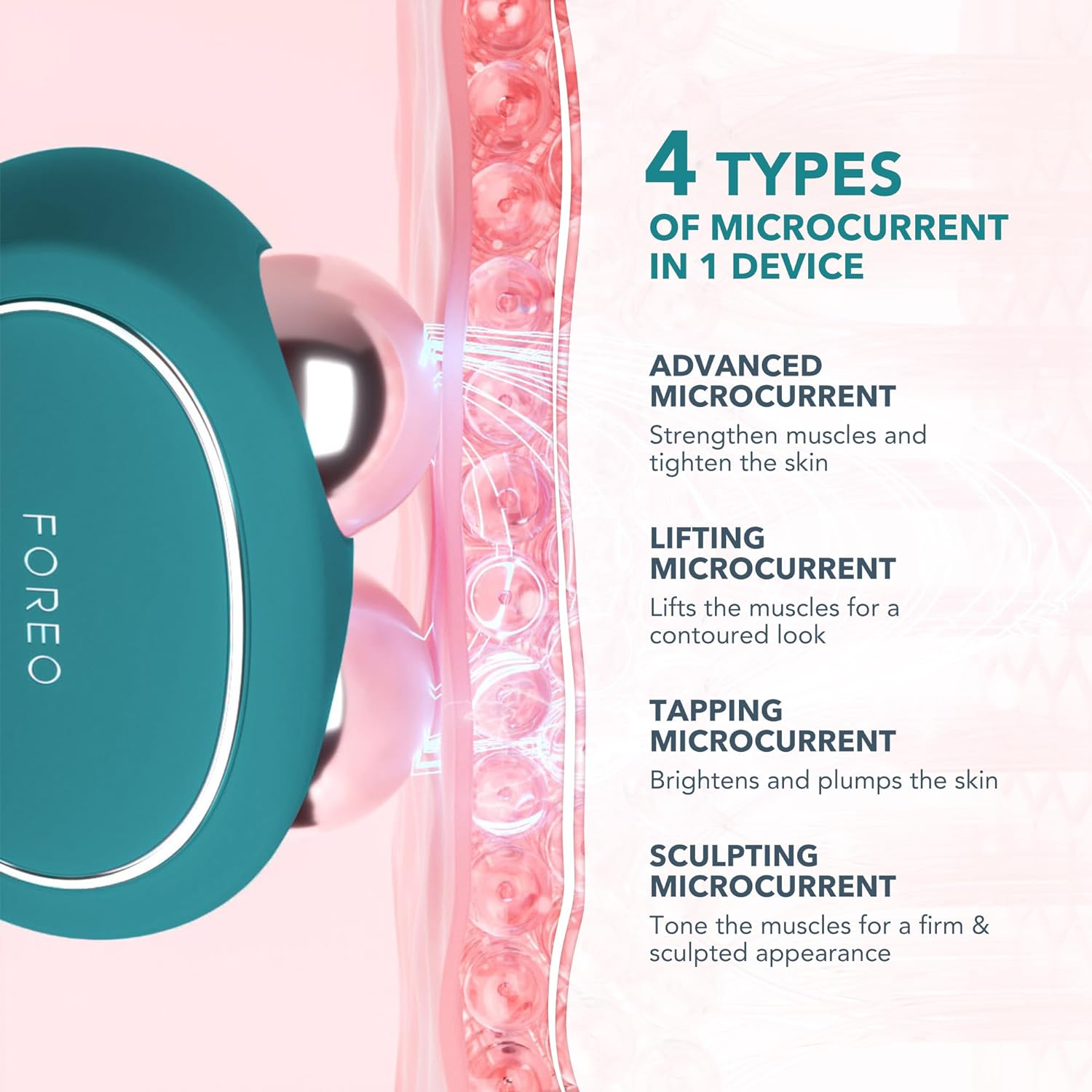 FOREO BEAR 2 Microcurrent Facial Toning Device - Anti-Aging & Skin Tightening for Wrinkle Reduction - Perfect for At-Home Skincare & Spa Treatments