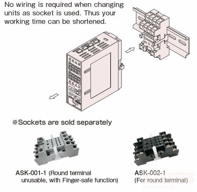 ASK 002 1 Open Ring Lug Terminal WCL Base - High Quality Electrical Connector for Automotive Wiring, Solar Panel Installations & Industrial Applications