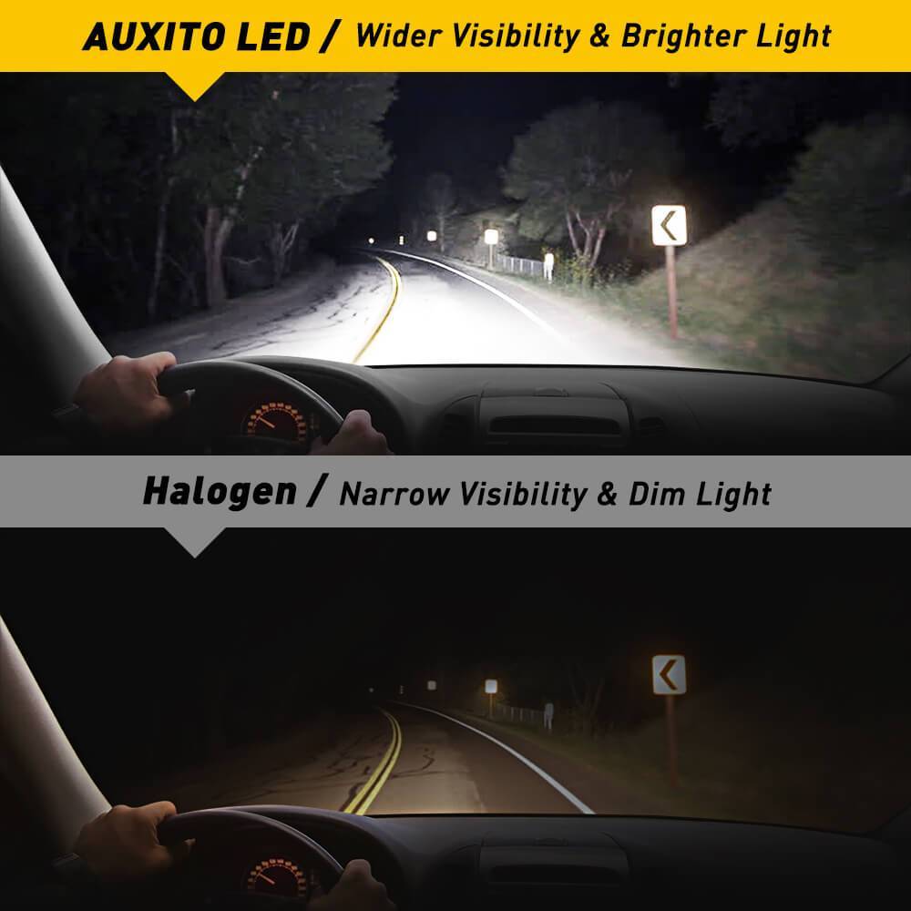 AUXITO 9003 LED Bulb 80W 16,000LM CanBus Ready Beam Adjustable - Super Bright White Light for Cars, Trucks, SUVs - Perfect for Night Driving & Fog Lights