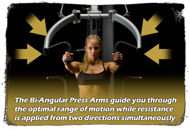 Body Solid Fusion 600 Single Stack Home Gym System - Strength Training Equipment for Full Body Workouts | Perfect for Home Gym, Small Spaces & Personal Fitness Training