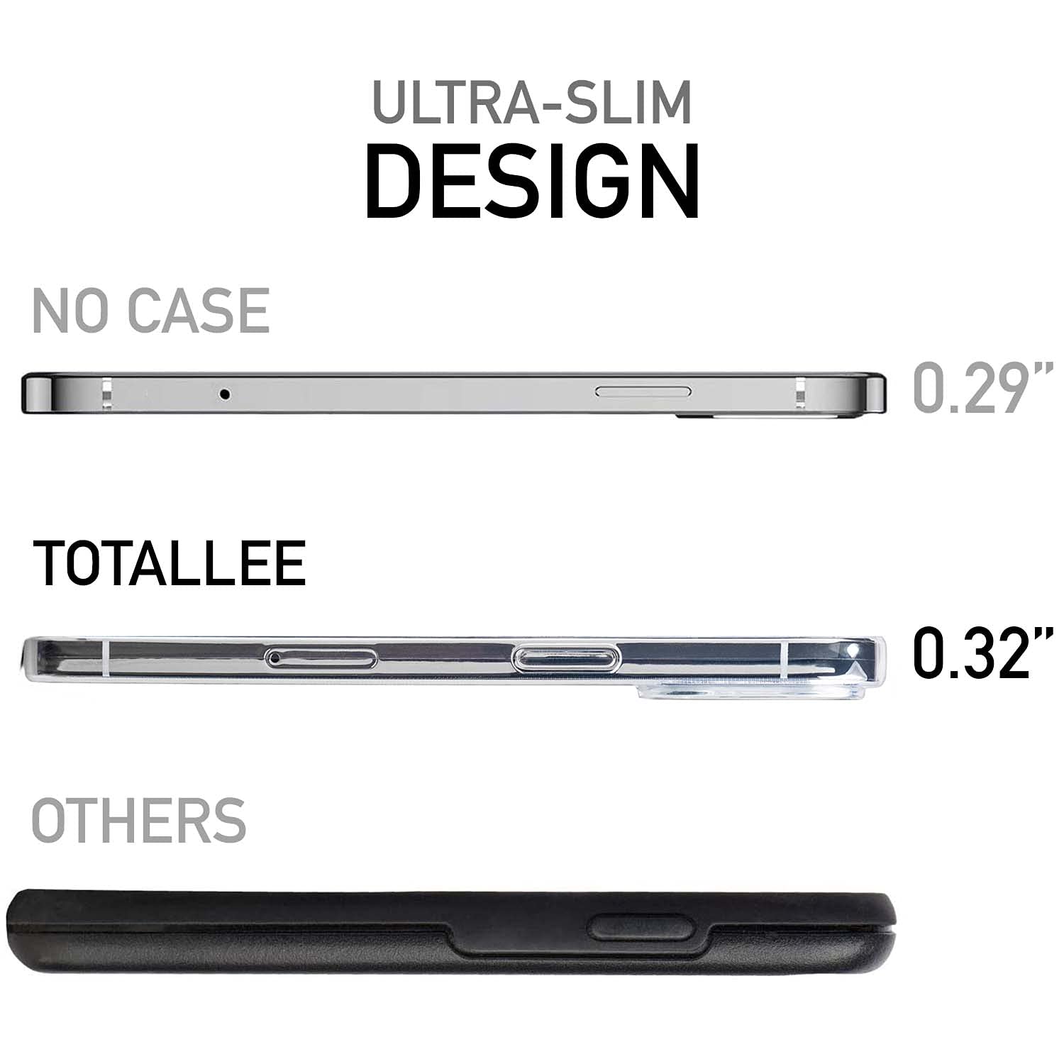 Totallee Ultra Thin Clear iPhone 13 Pro Max Case - Slim Minimalist Protective Cover for Apple iPhone 13 Pro Max (2021) - Perfect for Everyday Use, Work & Travel (Transparent)