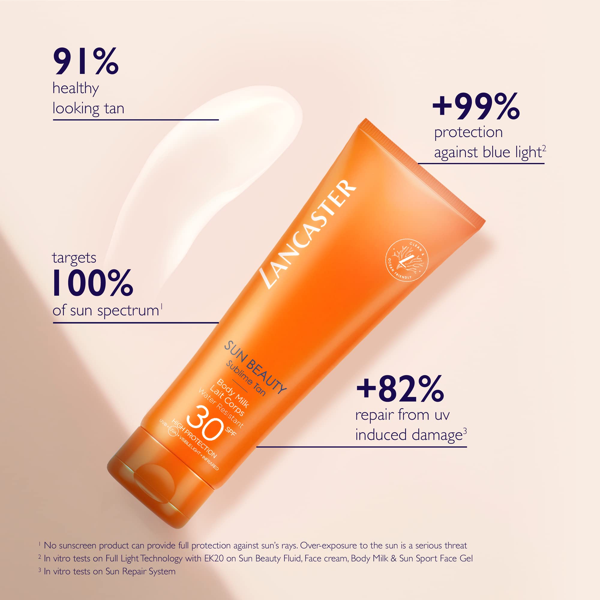 Lancaster Sun Beauty Body Milk SPF15 250ml | Broad Spectrum Sunscreen Lotion for Body | Hydrating & Protective | Perfect for Beach, Pool & Outdoor Activities