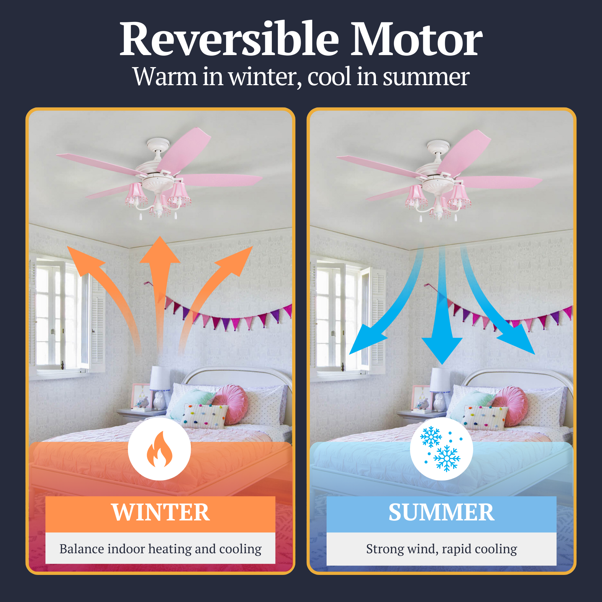 48 Inch Elsa Ceiling Fan with Pull Chain - White & Pink - Perfect for Bedroom, Living Room, and Nursery Cooling