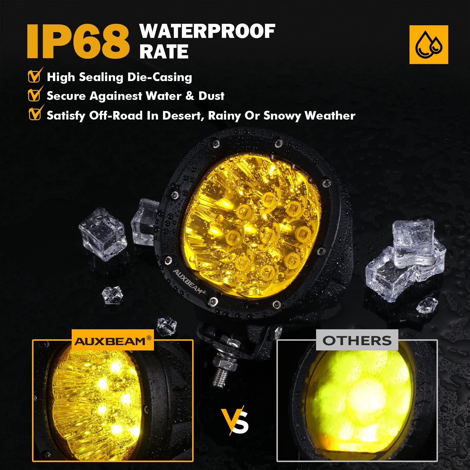 **Auxbeam 4 Inch 90W LED Amber Fog Lights (2PCS) – 9000LM Spot Driving Work Lights for Trucks, SUVs, ATVs, UTVs, 4x4 & Jeep Wrangler – Perfect for Off-Roading, Night Driving & Heavy-Duty Work**