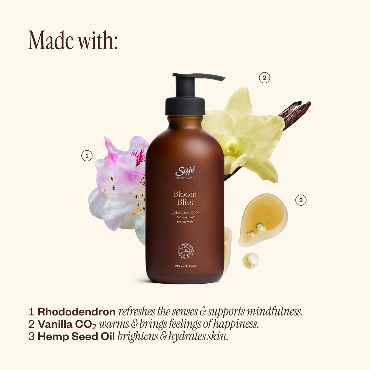 Blissful Body Duo - 2-in-1 Skincare Set for Glowing Skin | Hydrating Face Cream & Body Lotion | Perfect for Daily Moisturizing Routine & Spa Day at Home