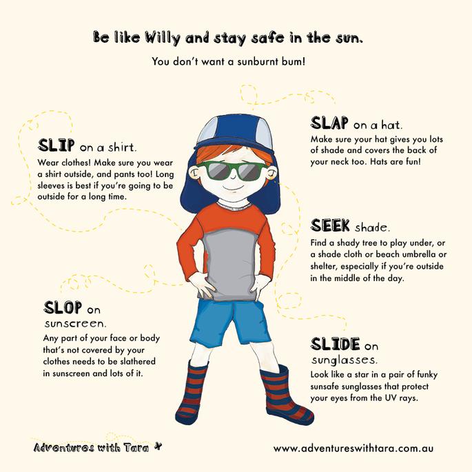 Willy and His Sunburnt Bum - Funny Kids Adventure Book for Summer Reading & Beach Trips
