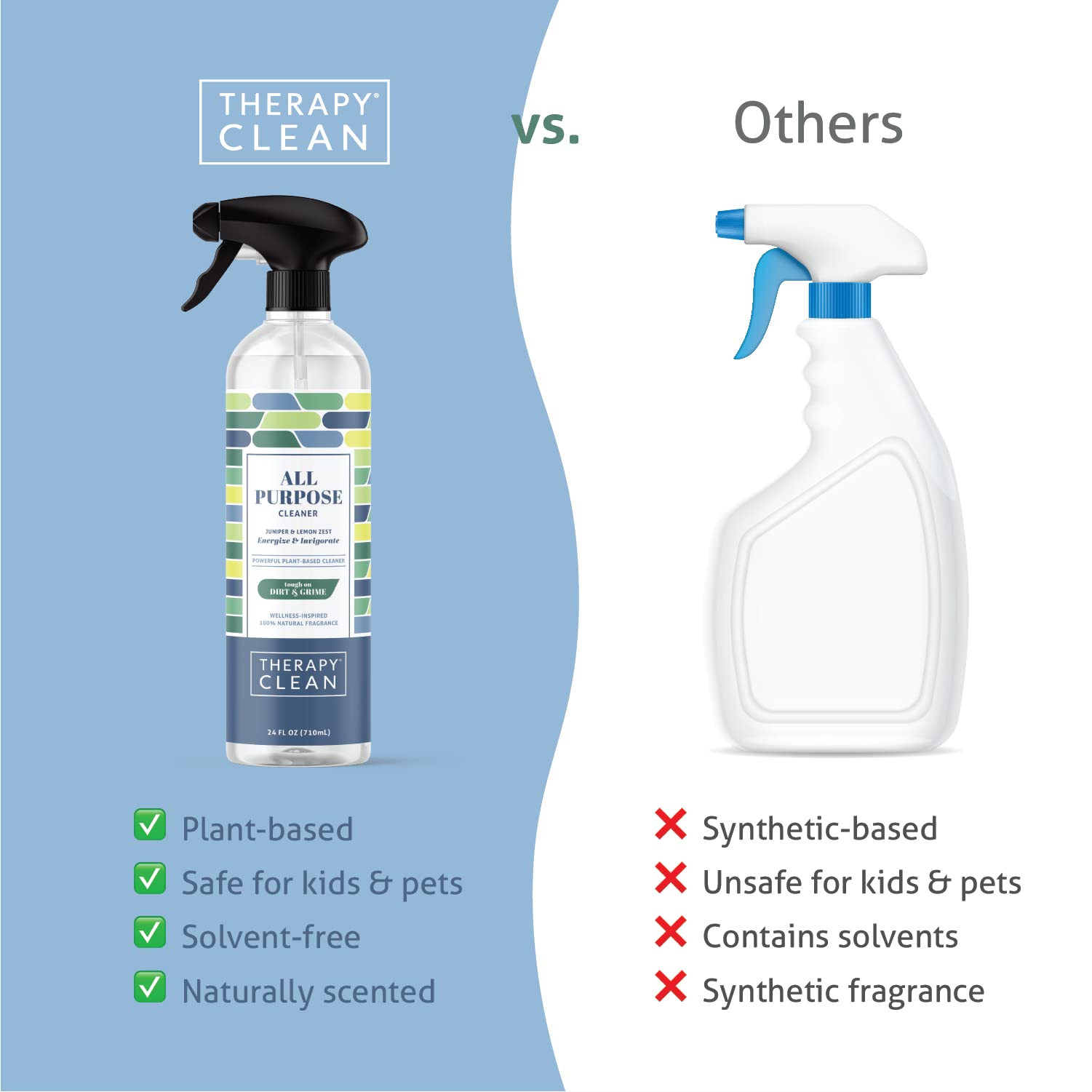 Natural All-Purpose Cleaner - Juniper & Lemon Zest Scent, 24oz (6-Pack) | Plant-Based, Non-Toxic Multipurpose Household Cleaner | Perfect for Kitchen, Bathroom, Floors & Surfaces