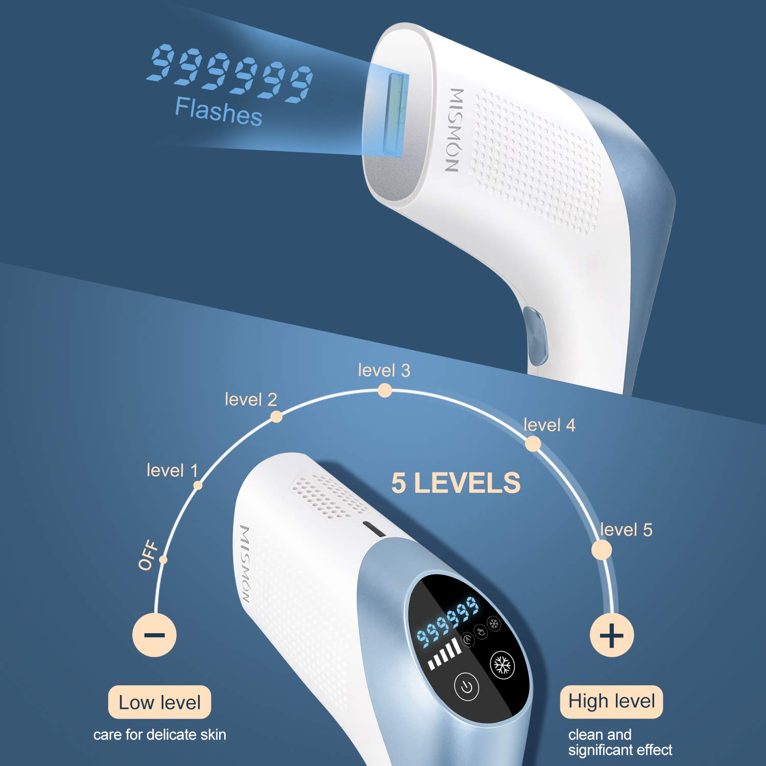 Best IPL Laser Hair Removal Device for Women & Men - 999,999 Flashes Permanent Hair Removal with Ice Cooling - Painless At-Home Hair Remover for Bikini Line, Legs, Arms, Armpits & Full Body - Perfect for Smooth Skin Before Beach, Date Night or Daily Use