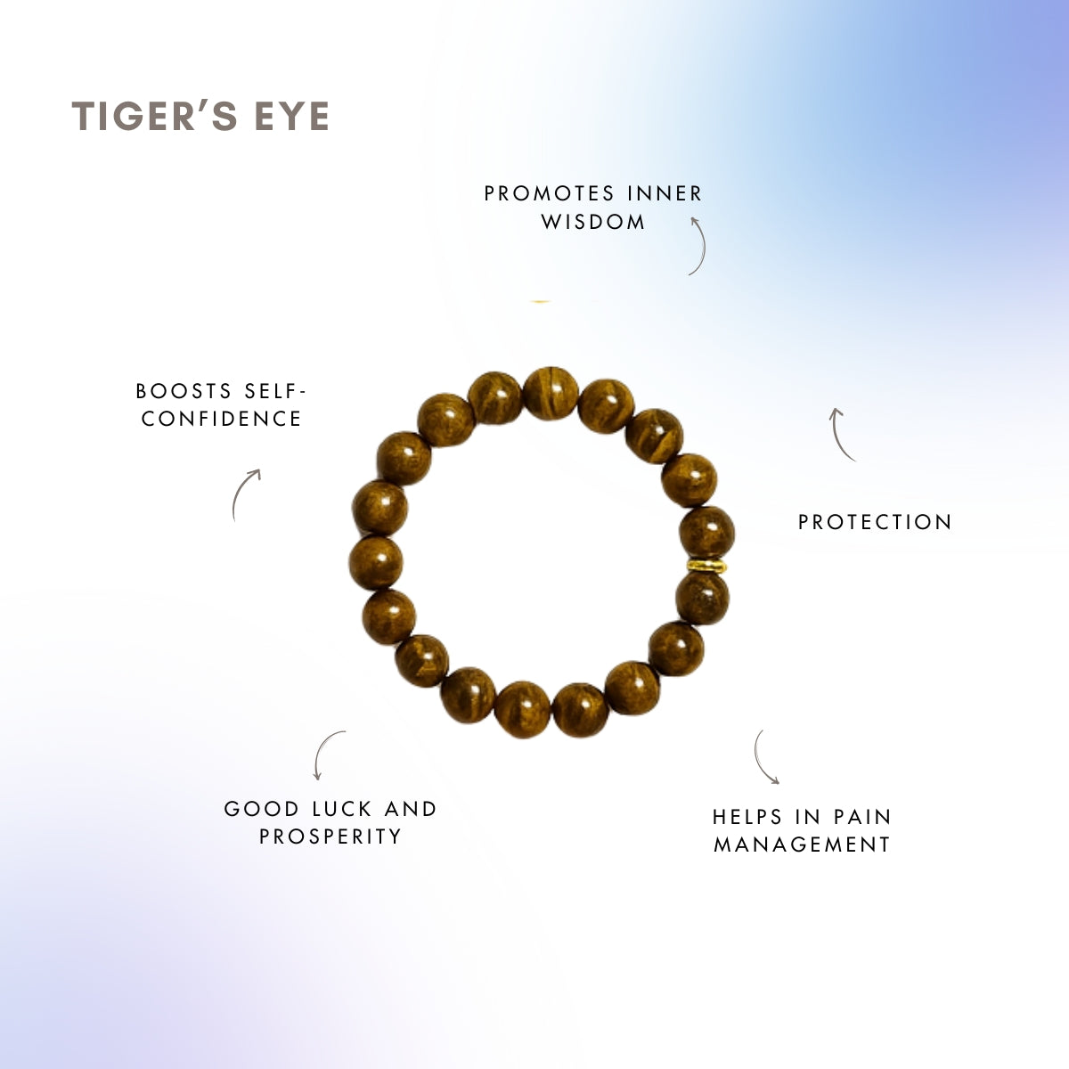 Tiger’s Eye, Citrine & Turquoise Confidence Bracelet Set - Boost Public Speaking & Self-Esteem - Perfect for Presentations, Job Interviews & Social Events