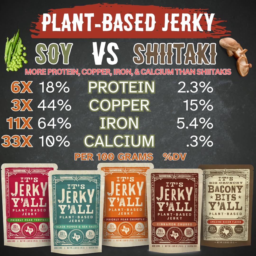Plant-Based Jerky - Sweet & Spicy Vegan Snacks (2 Pack) | Non-GMO, Gluten-Free for Hiking & Travel