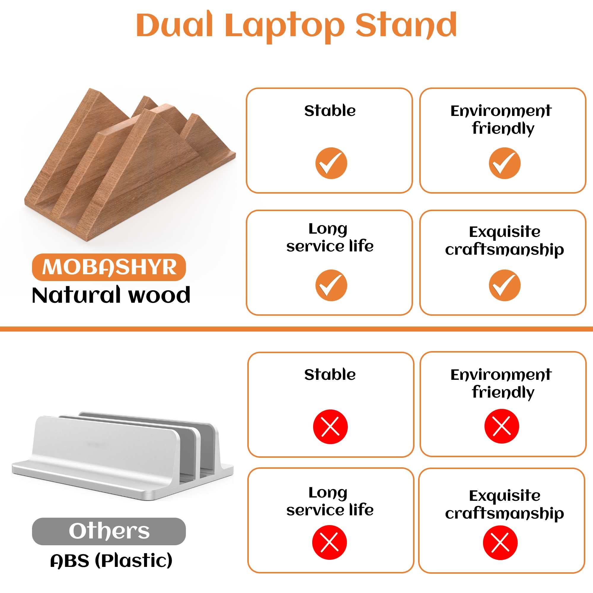 Premium Wooden Dual Vertical Laptop Stand for MacBook Pro & Air - Space-Saving Closed Design - Perfect for Home Office, Workspace & Travel Organization