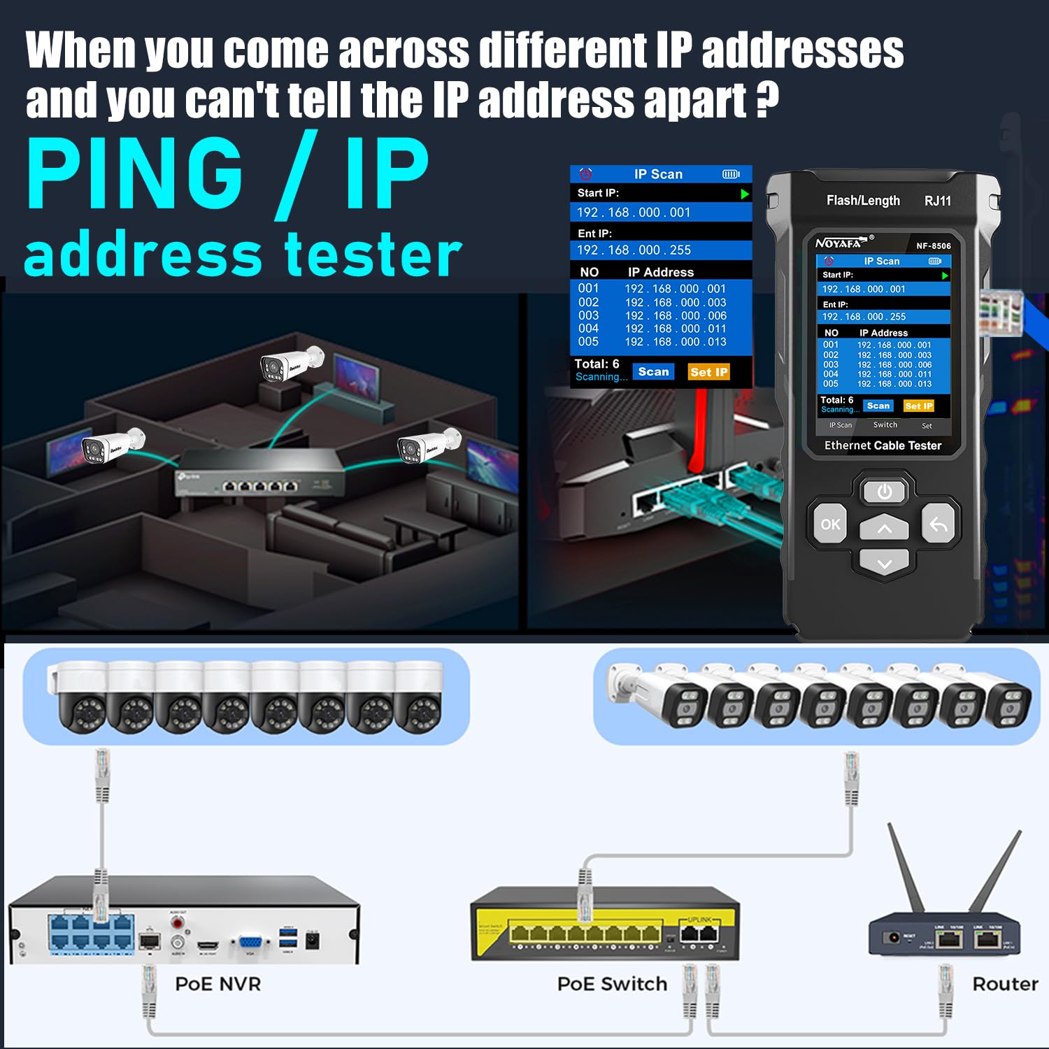 NOYAFA NF-8506 Professional Network Cable Tester with IP Scanner, Network Speed Test, NCV, POE, Ping & TDR for CAT5/CAT6 - RJ11/RJ45 LAN Ethernet Cable Tester & Telephone Wire Finder - Perfect for IT Technicians, Network Installations & Home Office Setup
