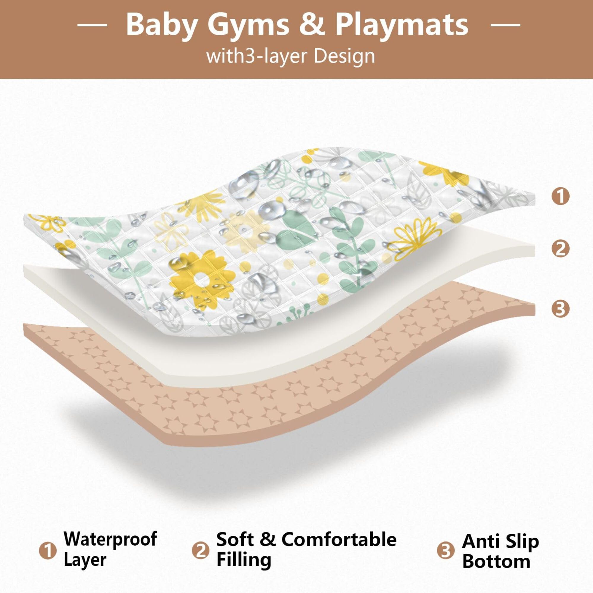 Floral Scandinavian Baby Play Mat - 50