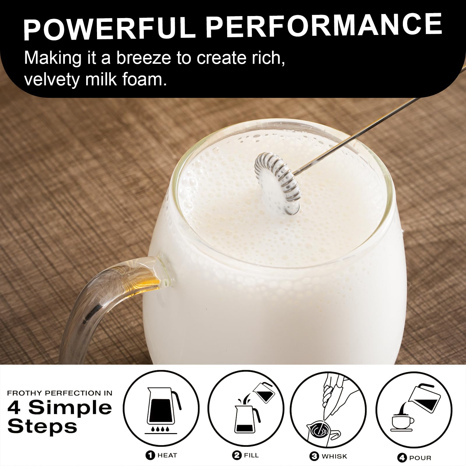 Premium Handheld Milk Frother 2-Pack - Electric Drink Mixer & Foam Maker for Coffee, Latte, Cappuccino, Matcha, Hot Chocolate - Perfect for Home Barista, Coffee Shops & Kitchen Use (Black) - Ideal Coffee Accessories Gift Set