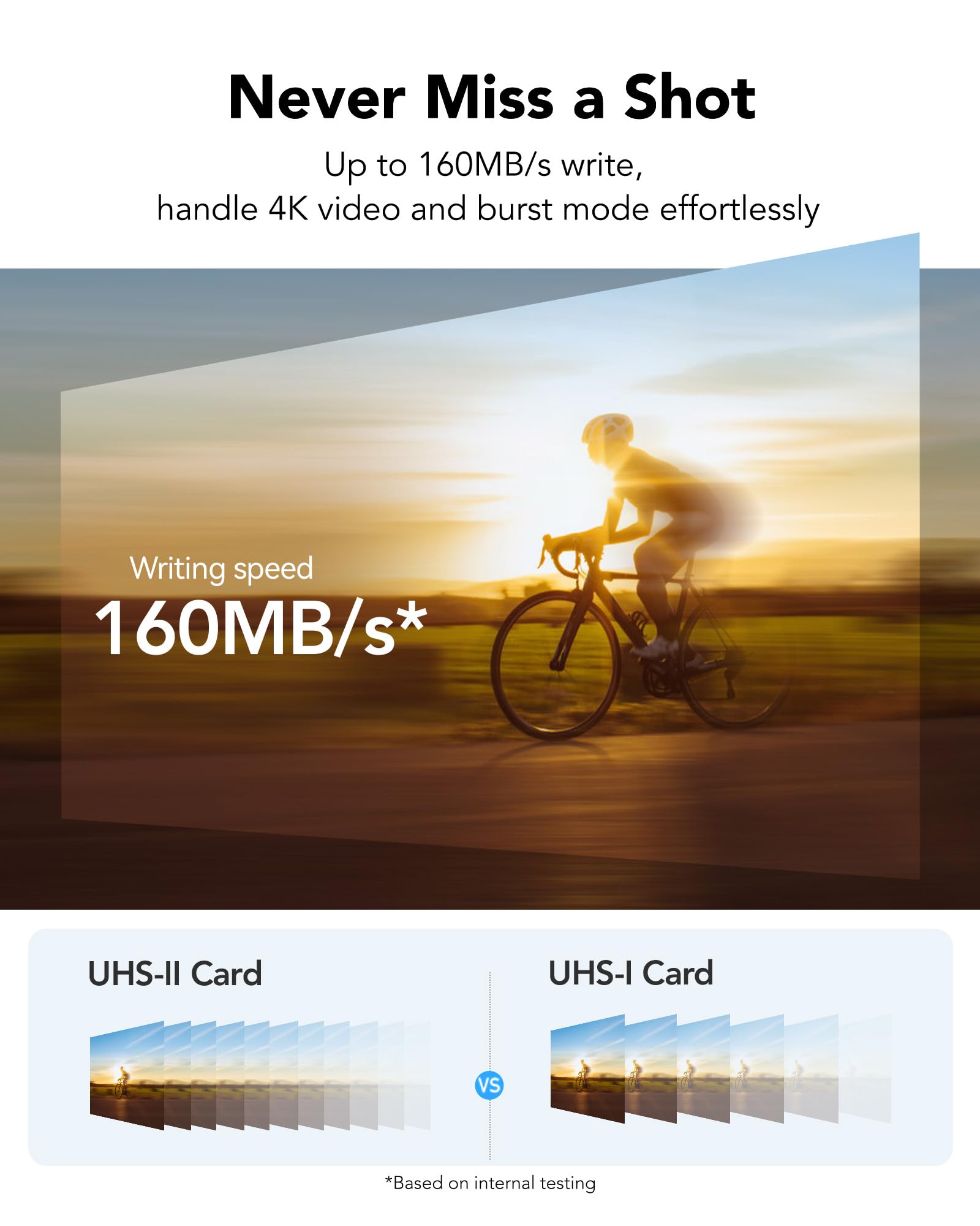 Lexar SILVER PRO 512GB SDXC UHS-II Memory Card - V60, U3, C10, 280MB/s Read, 160MB/s Write - High Speed SD Card for DSLR Cameras, 4K Video, Action Cameras & Professional Photography (LSDSIPR512G-BNNAA) - Perfect for Travel, Sports & Wildlife Photography