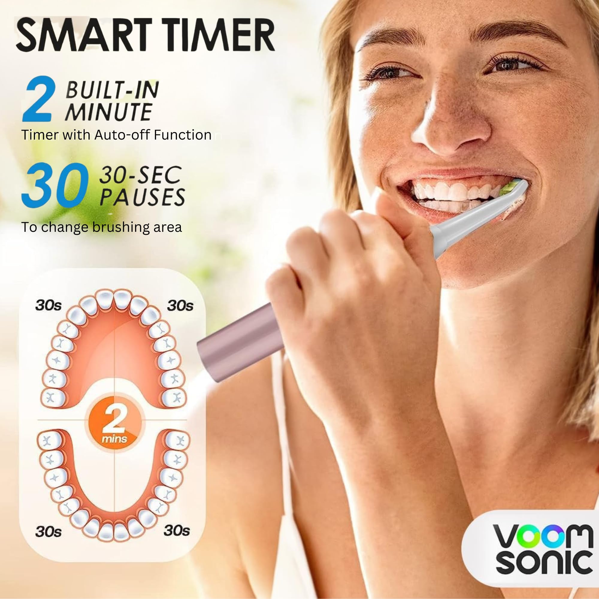Voom Sonic Go 1 Series Travel Electric Toothbrush - Dentist Recommended Battery Powered Toothbrush for Adults & Kids with 2 Minute Timer | Portable Sonic Toothbrush for Home, Office & Vacation Use