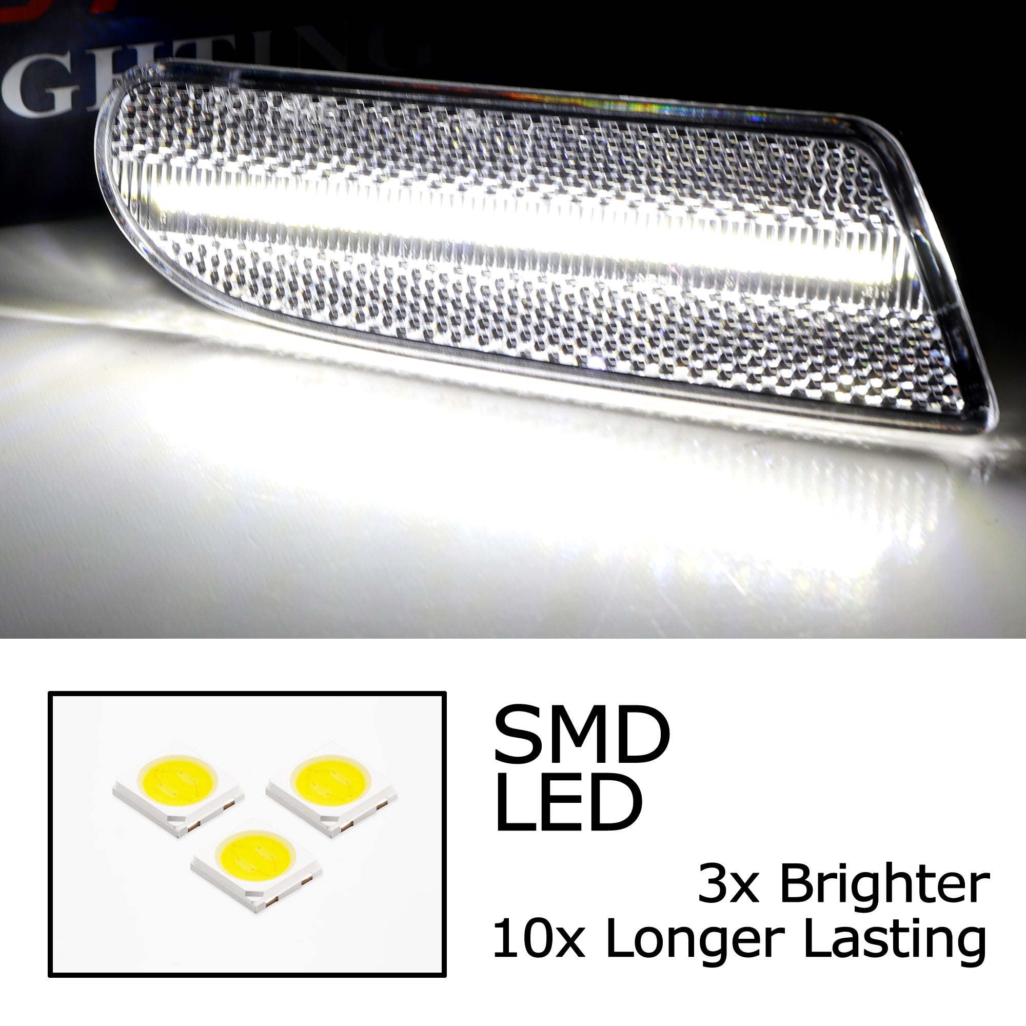 Clear Lens White Full LED Side Marker Light Kit for 2000-2006 Mercedes W220 S-Class - Enhance Visibility & Style for Night Driving & Car Shows