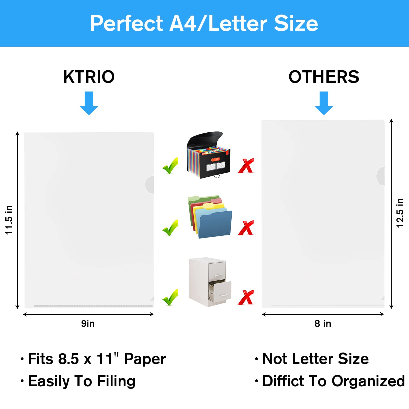 KTRIO 48 Pack Clear Plastic Document Folders - Acid-Free Poly Sleeves for Letter Size 8.5x11 Paper - L-Shaped File Jackets - Transparent Project Pockets for Office, School & Home Organization