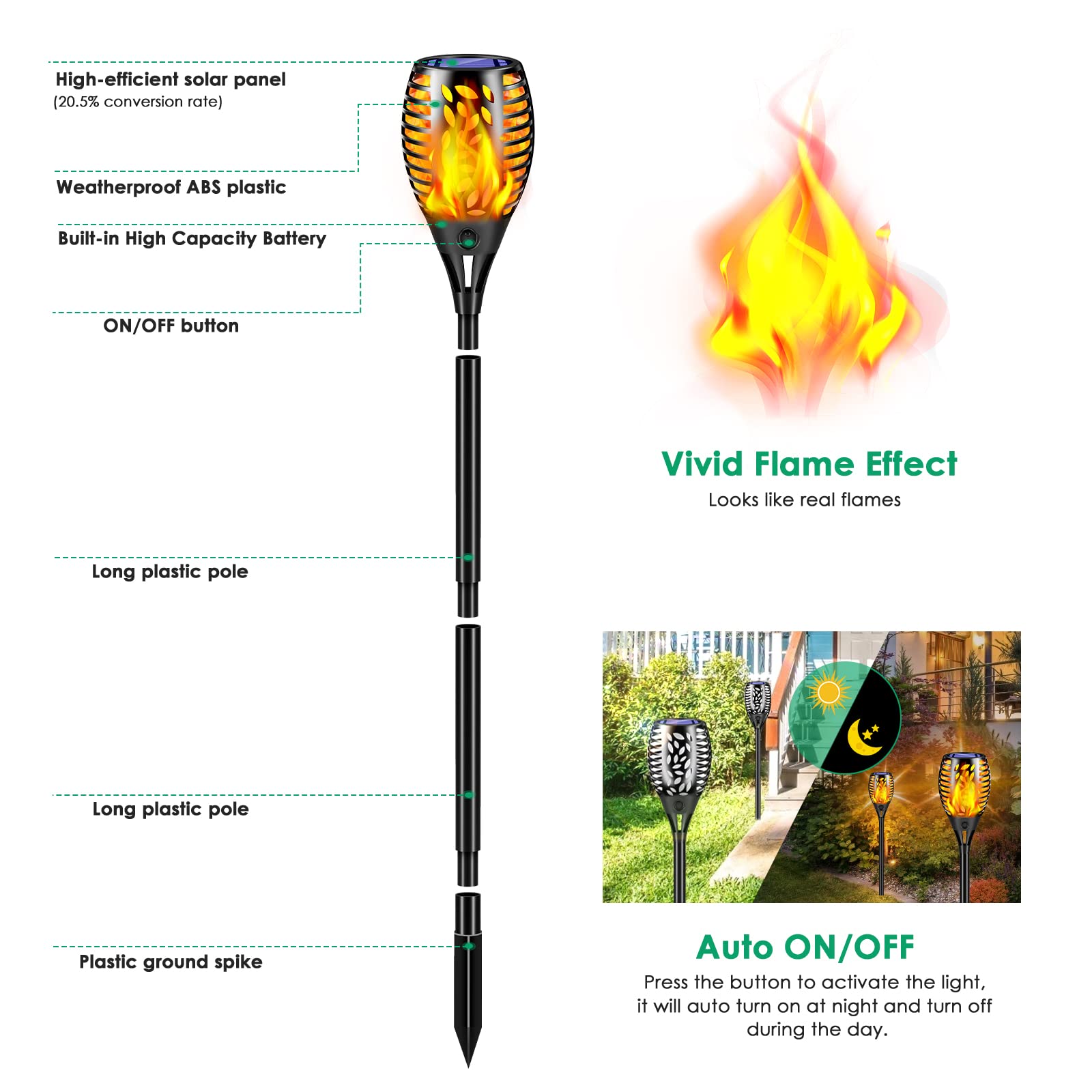 TomCare Solar Torch Lights Outdoor - Waterproof Flickering Flame Solar Lights for Garden, Patio, Yard - Decorative Landscape Lighting for Pathways, Poolside & Backyard Ambiance