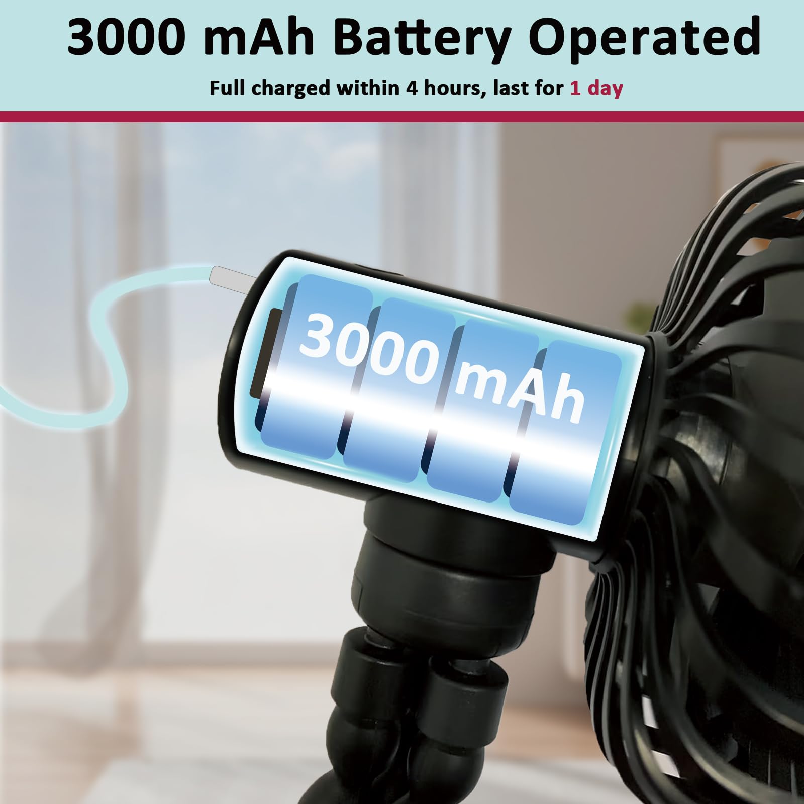 Portable Stroller Fan with 0.2 Inch Safe Gap - 3 Speed Quiet USB Rechargeable Handheld Fan, 3000mAh Battery Operated Personal Cooling Fan for Baby Stroller, Car Seat, Travel, Camping & Outdoor Activities (Black)