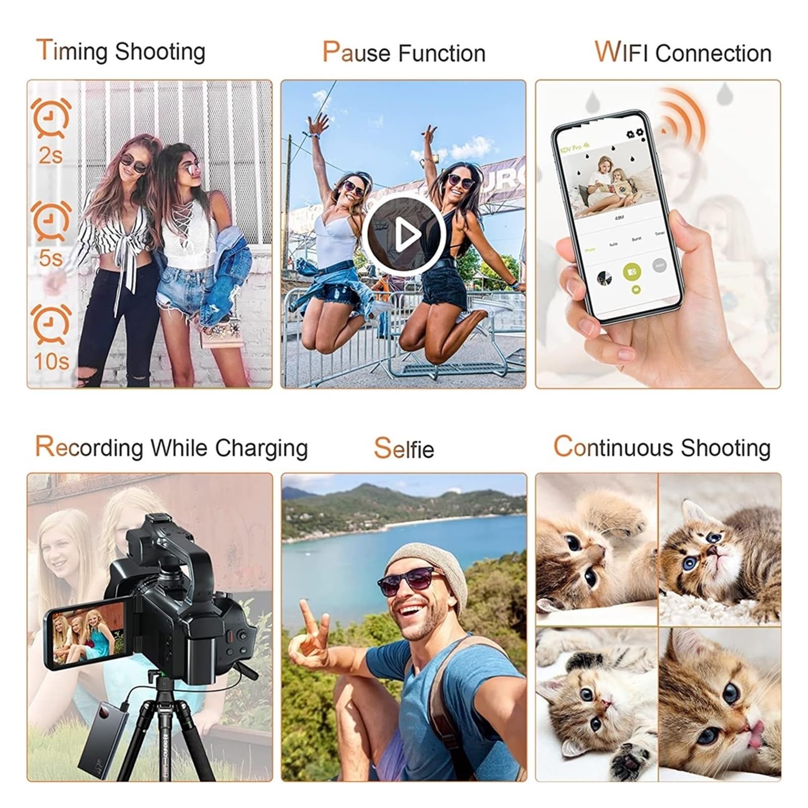 **MZZYG 64MP 4K 60FPS Vlogging Camera with WiFi, 18X Zoom & 4