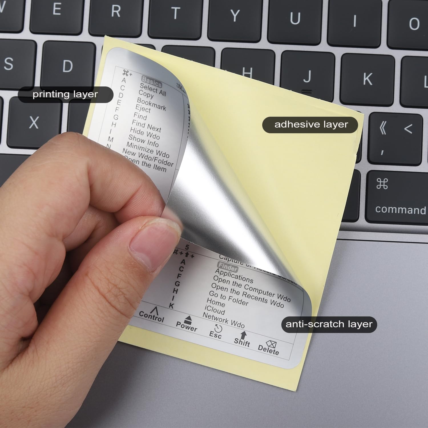 YINOVEEN 2-Pack Silver Keyboard Shortcut Stickers for MacBook Pro 13/14/16, MacBook Air 13, iMac 21/24/27 - Mac OS System Shortcut Labels for Easy Navigation & Productivity Boost - Perfect for Work, Study & Creative Projects