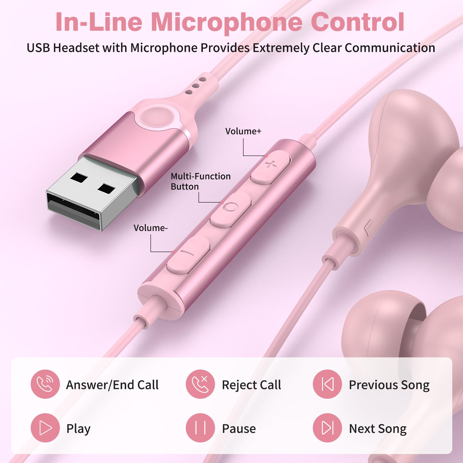 USB Headset with Microphone for PC & Laptop - 7.5FT Cord, Magnetic In-Ear Earbuds, Audio Control & Mute Function - Ideal for Office Work, Live Streaming, Gaming & Online Meetings