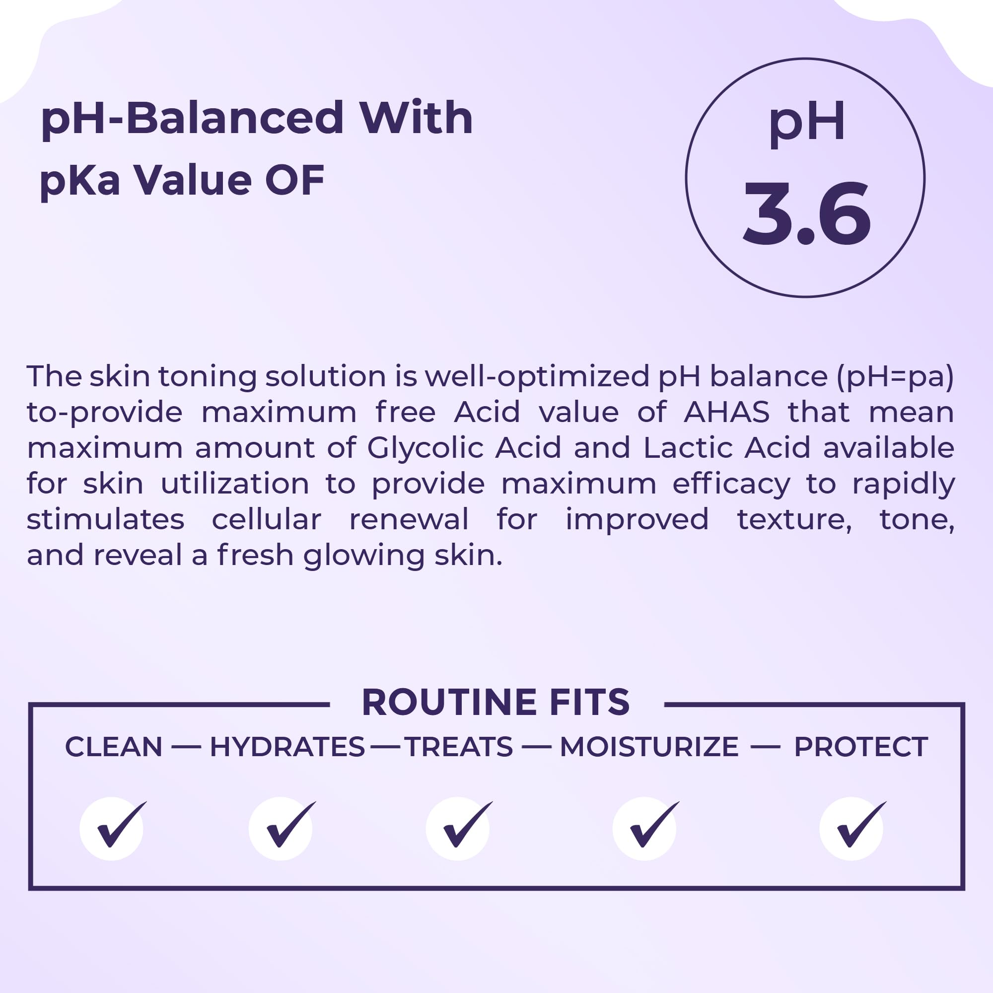 Sanfe 7% Glycolic Acid Exfoliating Toner for Face & Body - Brightens Skin, Reduces Dark Spots & Improves Texture | Gentle Chemical Exfoliator for Glowing Skin | Perfect for Daily Use on Face, Underarms & Scalp | 100ml