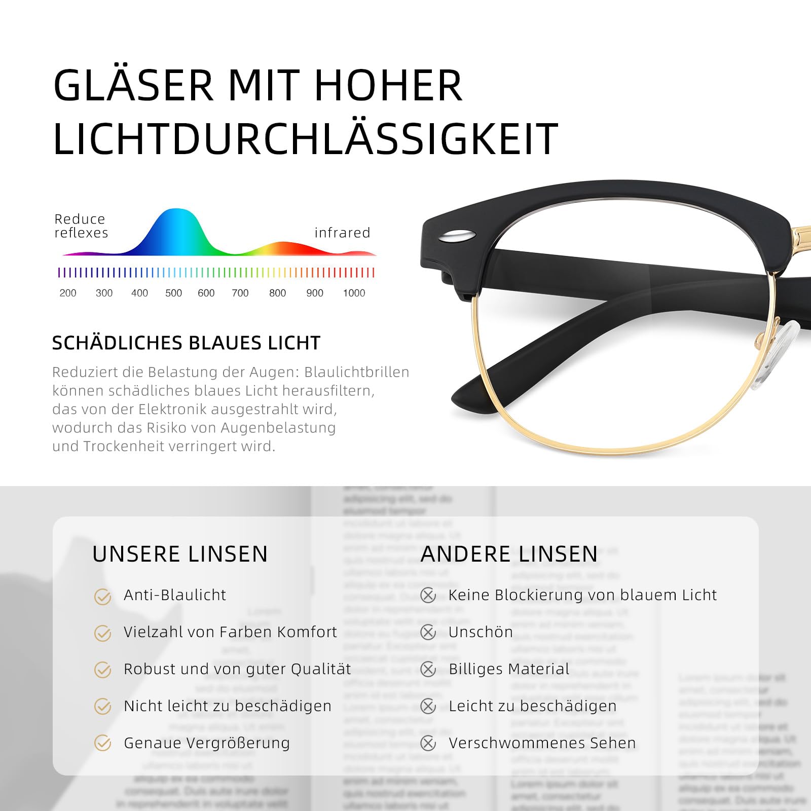 Occhsouo Blue Light Blocking Glasses for Men & Women - Anti Blue Light Computer Glasses, Screen Protector for TV Work Gaming & Reading - Reduce Eye Strain & Improve Sleep
