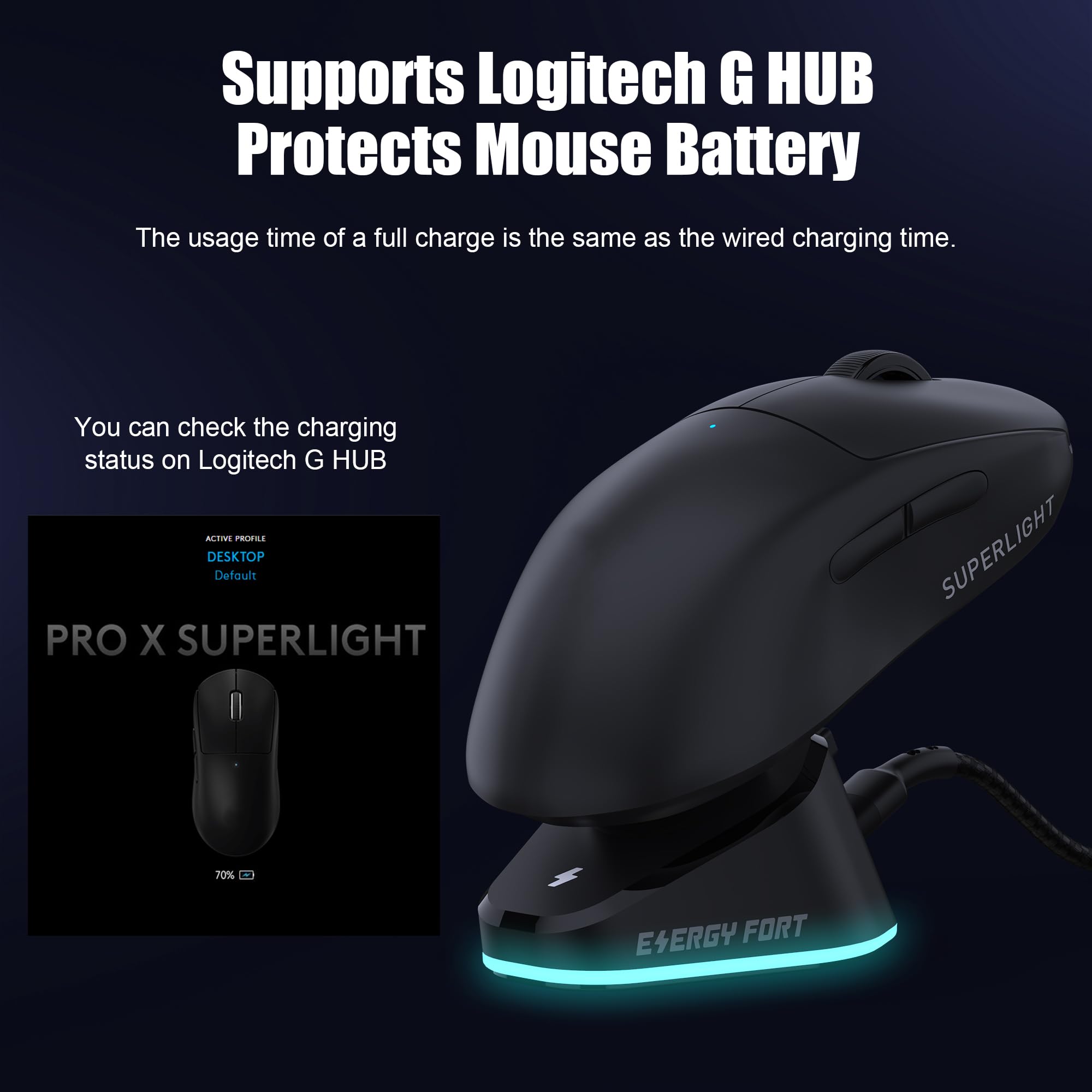 Wireless Charging Dock for Logitech & Razer Gaming Mice - Compatible with Logitech G PRO Wireless, G PRO X SUPERLIGHT, G502 LIGHTSPEED, Razer DeathAdder V2 Pro - Fast Charging Station (Black) - Perfect for Gaming Setup & Workstation Accessories