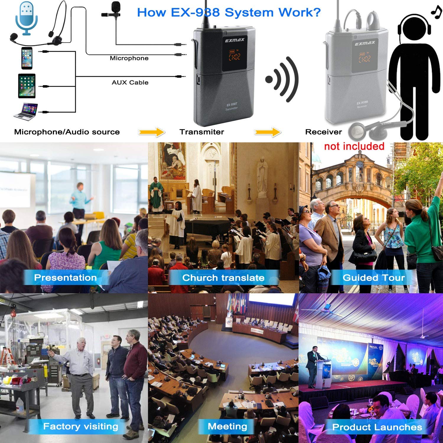 EXMAX EX-938 UHF Wireless Headset Microphone System - Tour Guide, Interpreter, Translator Device with In-Ear Monitoring for Church, Conference & Simultaneous Interpretation (UHF-938-Single Transmitter) | Perfect for Multilingual Events, Religious Services & International Meetings