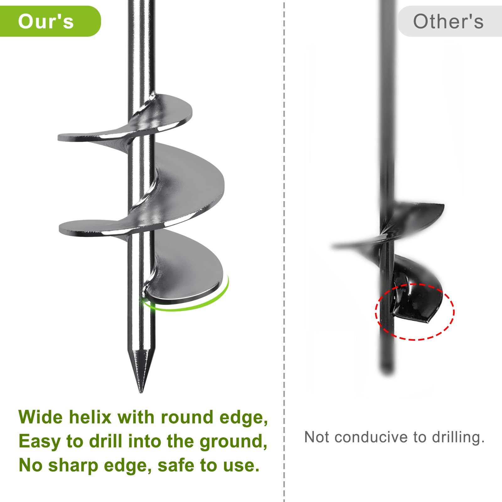 18'' Heavy Duty Fully Welded Screw-in Ground Anchors - 2 Pack Wide Spiral Earth Anchors for Swing Sets, Trampolines, Sheds & Mobile Homes - Wind Resistant Outdoor Anchoring System for Secure Stabilization in All Weather Conditions
